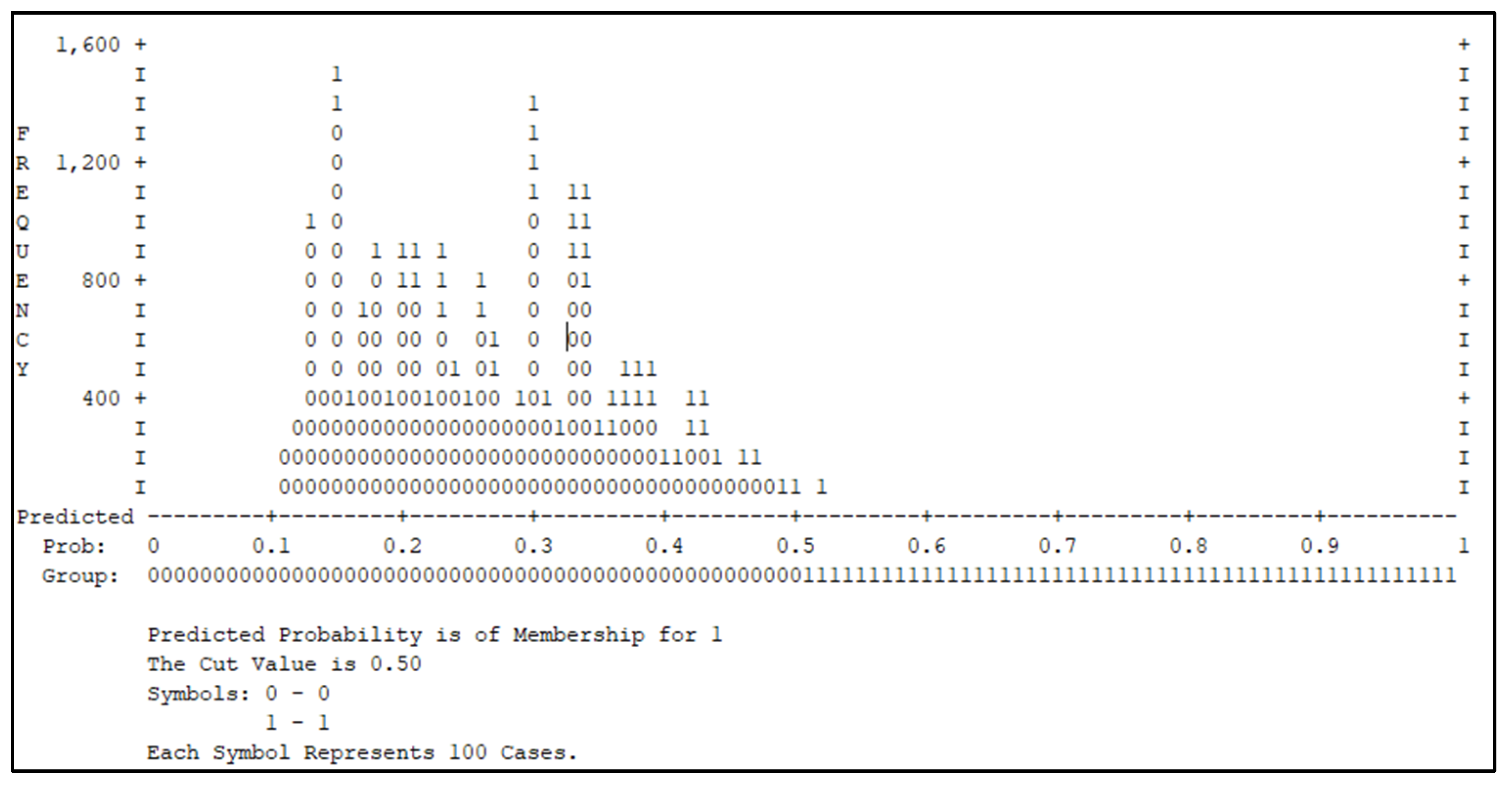 Sustainability 14 13091 g001