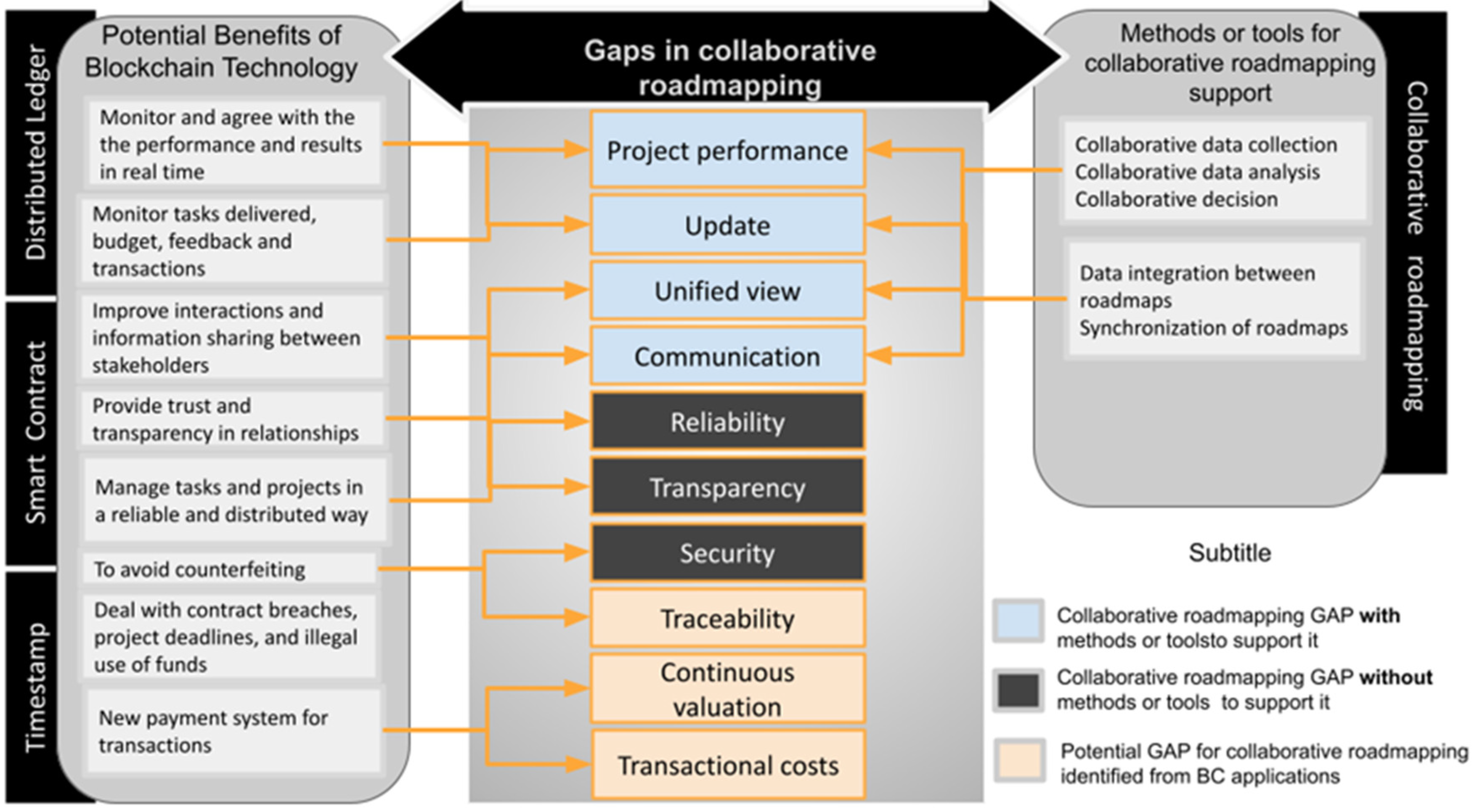 Sustainability 14 13093 g004 Sustainability 14 13093 g004