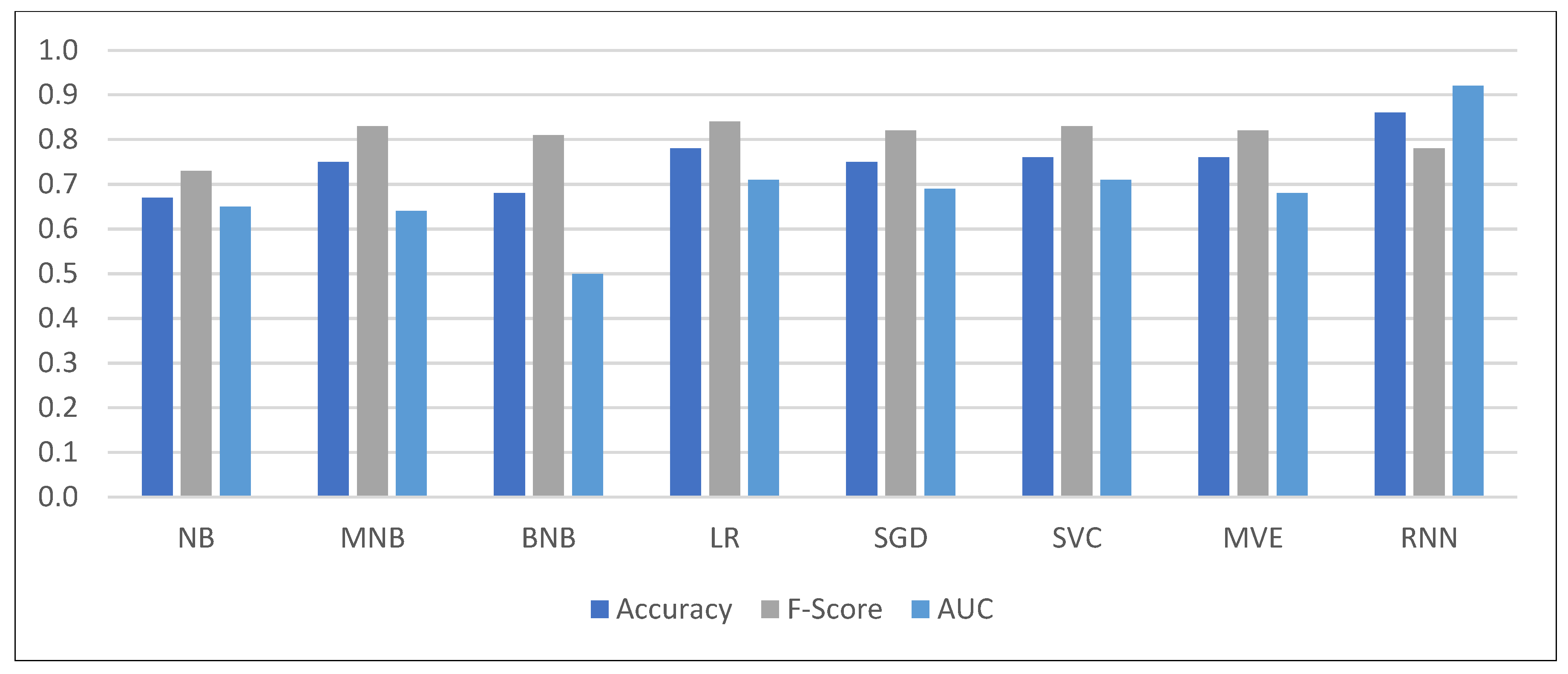 Sustainability 14 13094 g001
