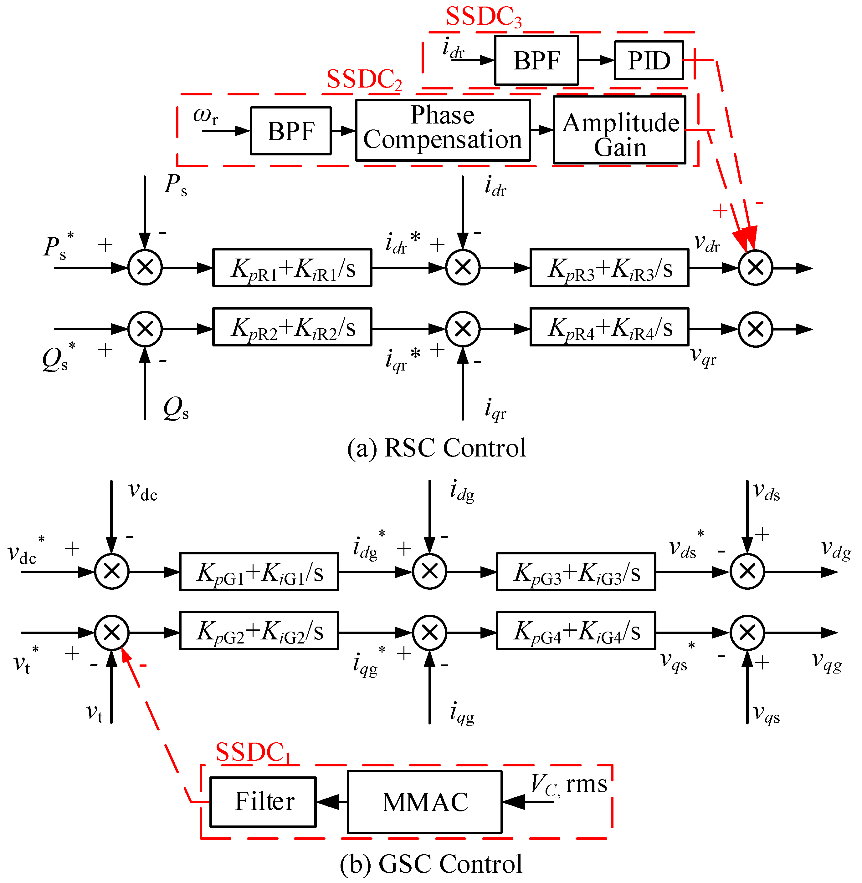 Sustainability 14 13095 g002 Sustainability 14 13095 g002