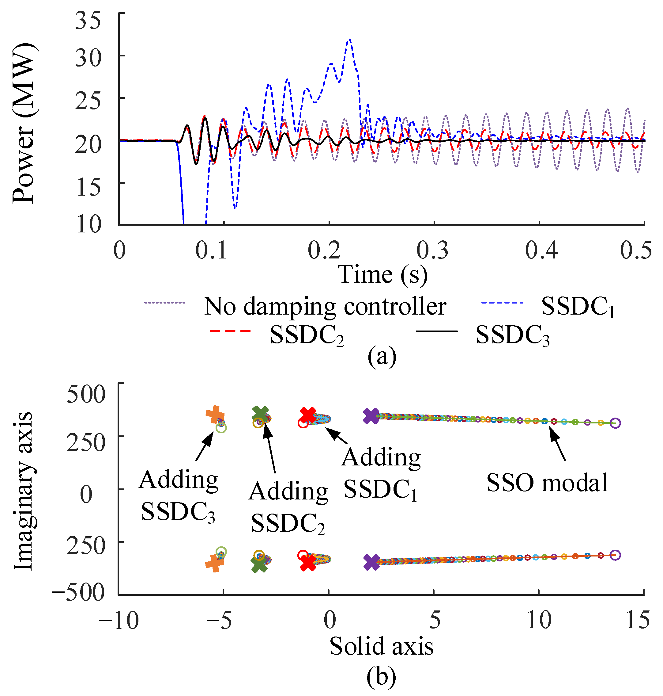 Sustainability 14 13095 g003 Sustainability 14 13095 g003