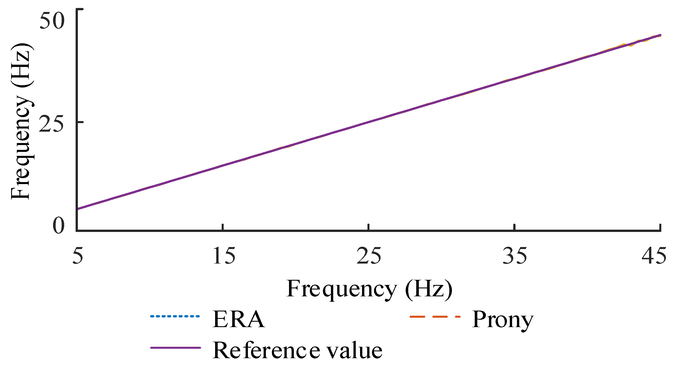 Sustainability 14 13095 g009 Sustainability 14 13095 g009