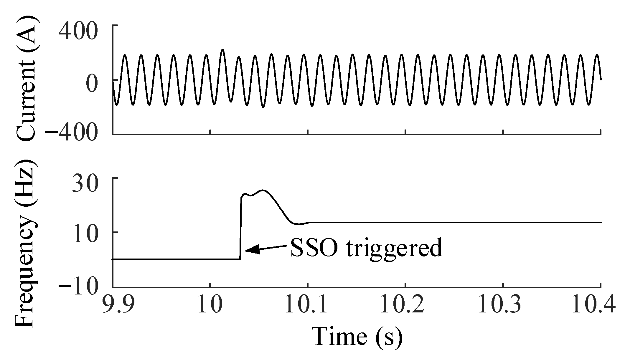 Sustainability 14 13095 g013 Sustainability 14 13095 g013