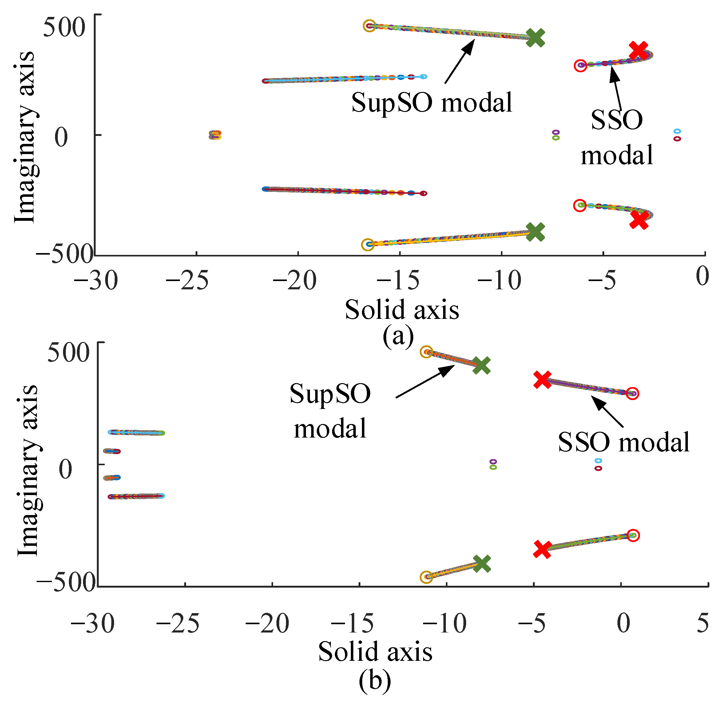Sustainability 14 13095 g014 Sustainability 14 13095 g014