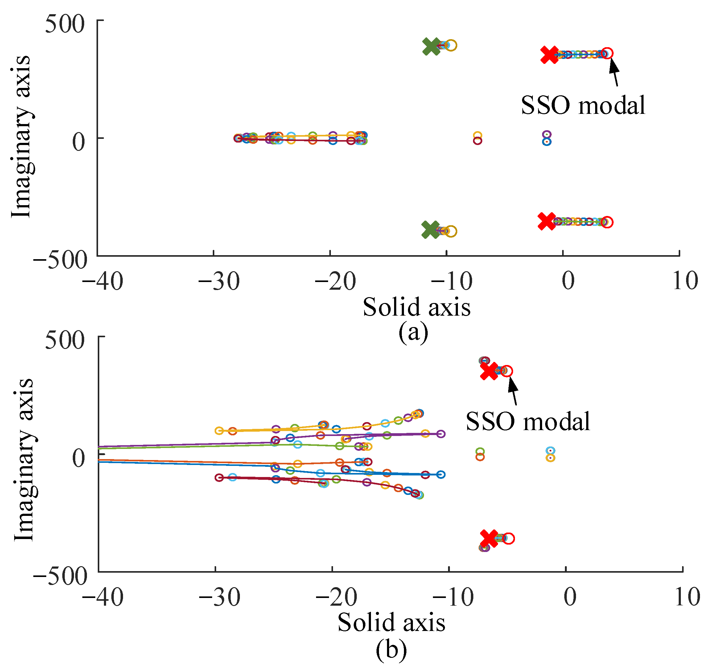 Sustainability 14 13095 g015 Sustainability 14 13095 g015