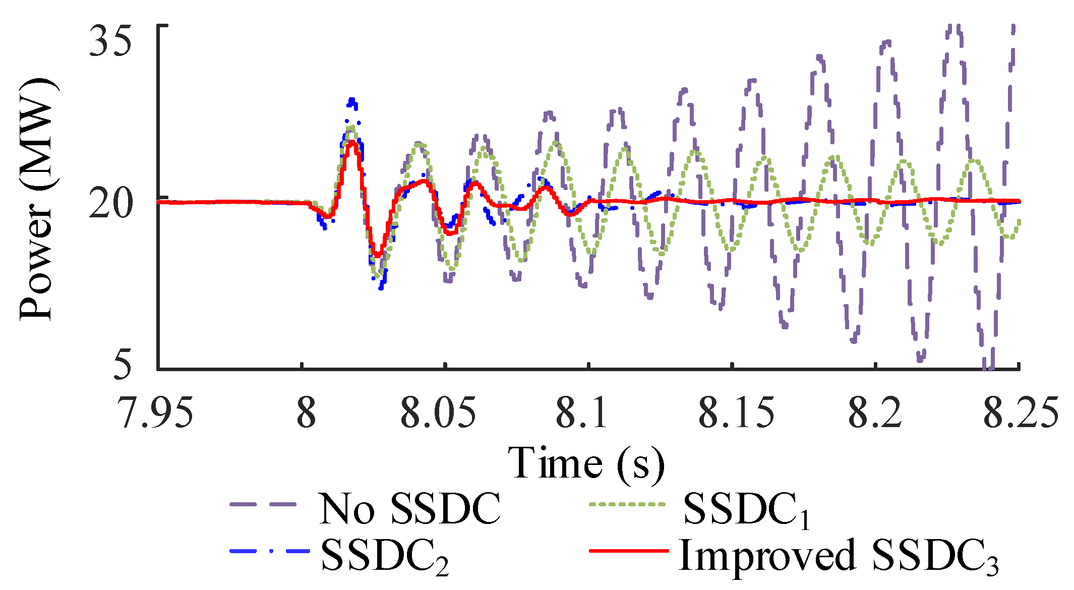 Sustainability 14 13095 g018 Sustainability 14 13095 g018