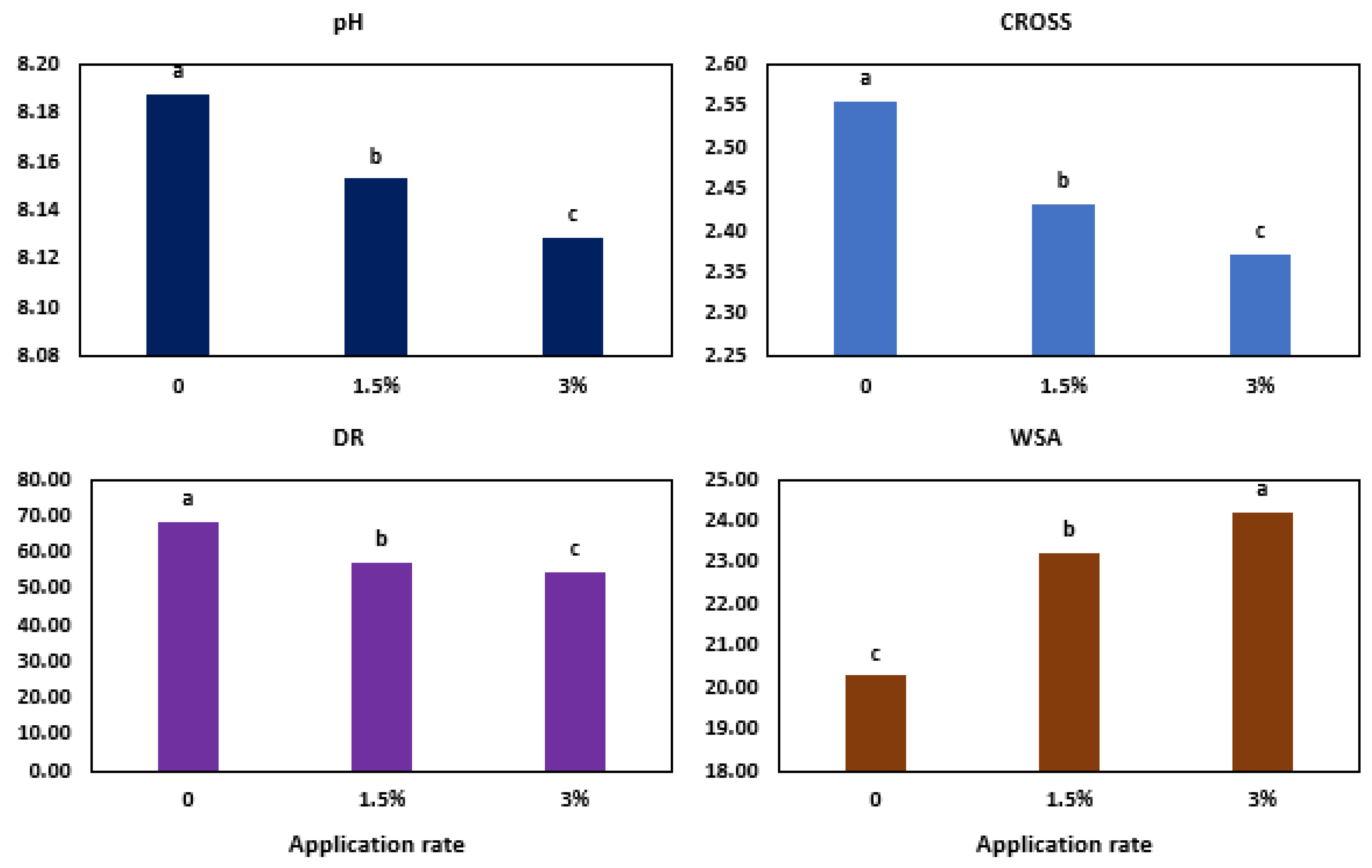 Sustainability 14 13096 g004