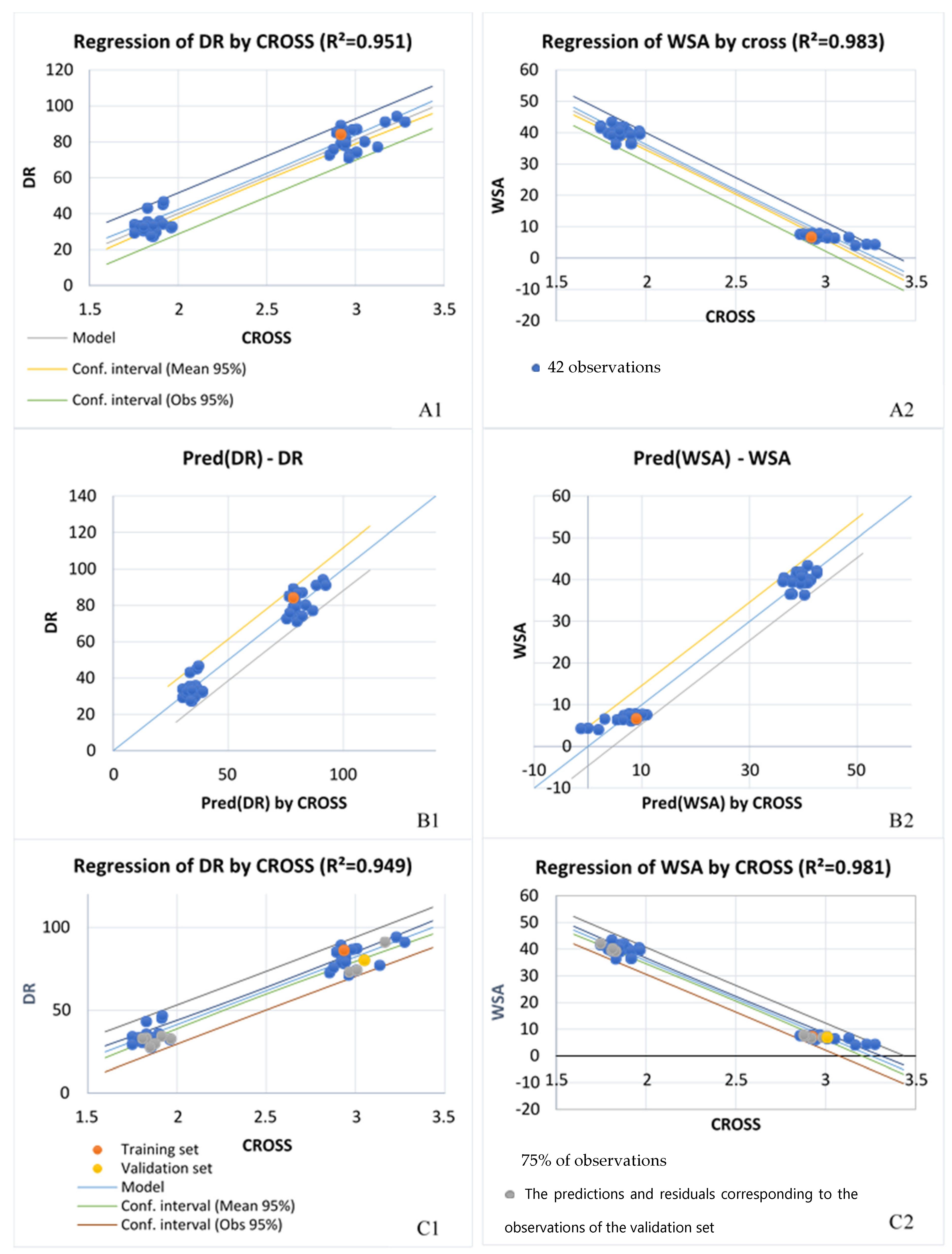 Sustainability 14 13096 g007
