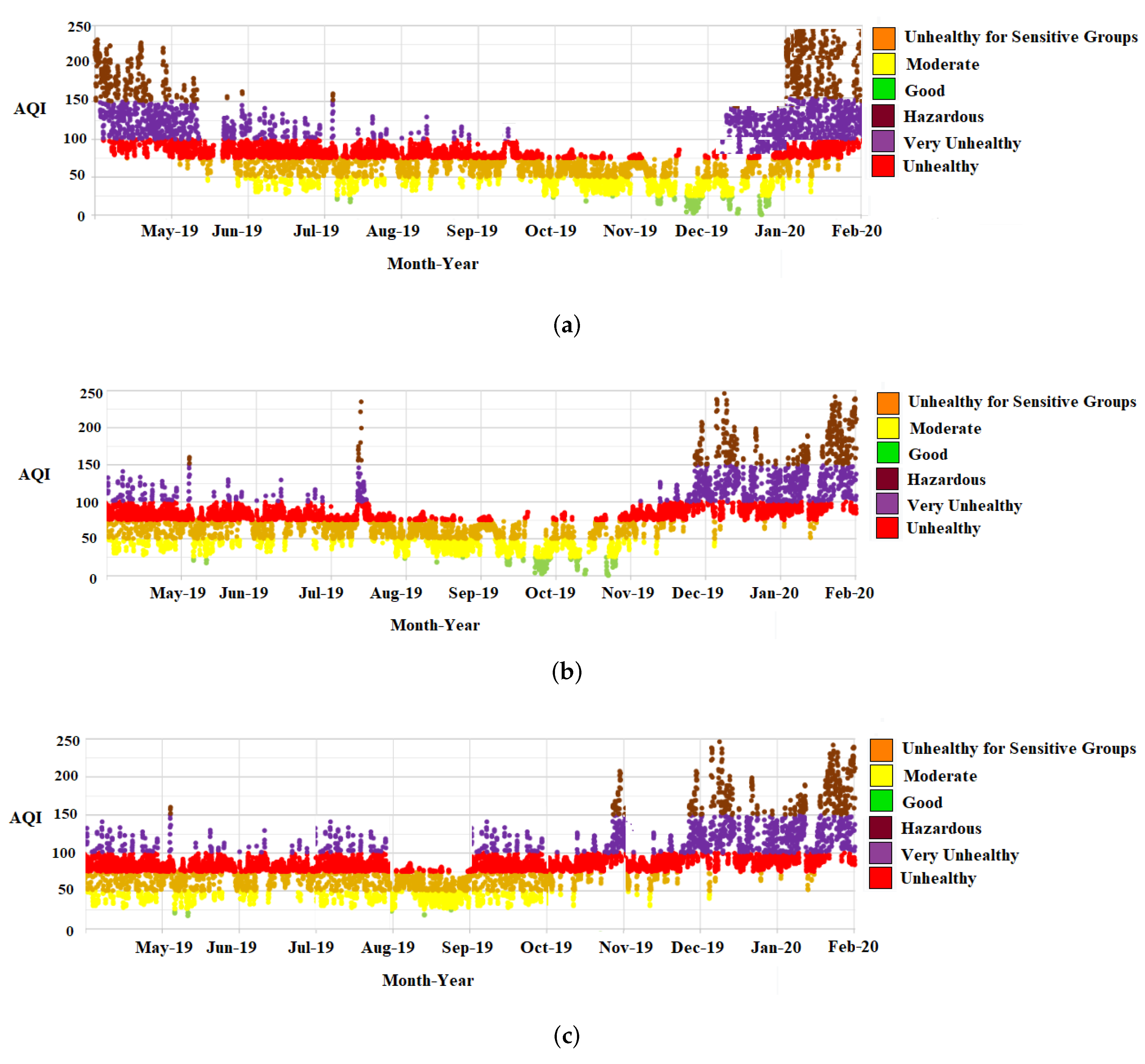 Sustainability 14 13098 g010