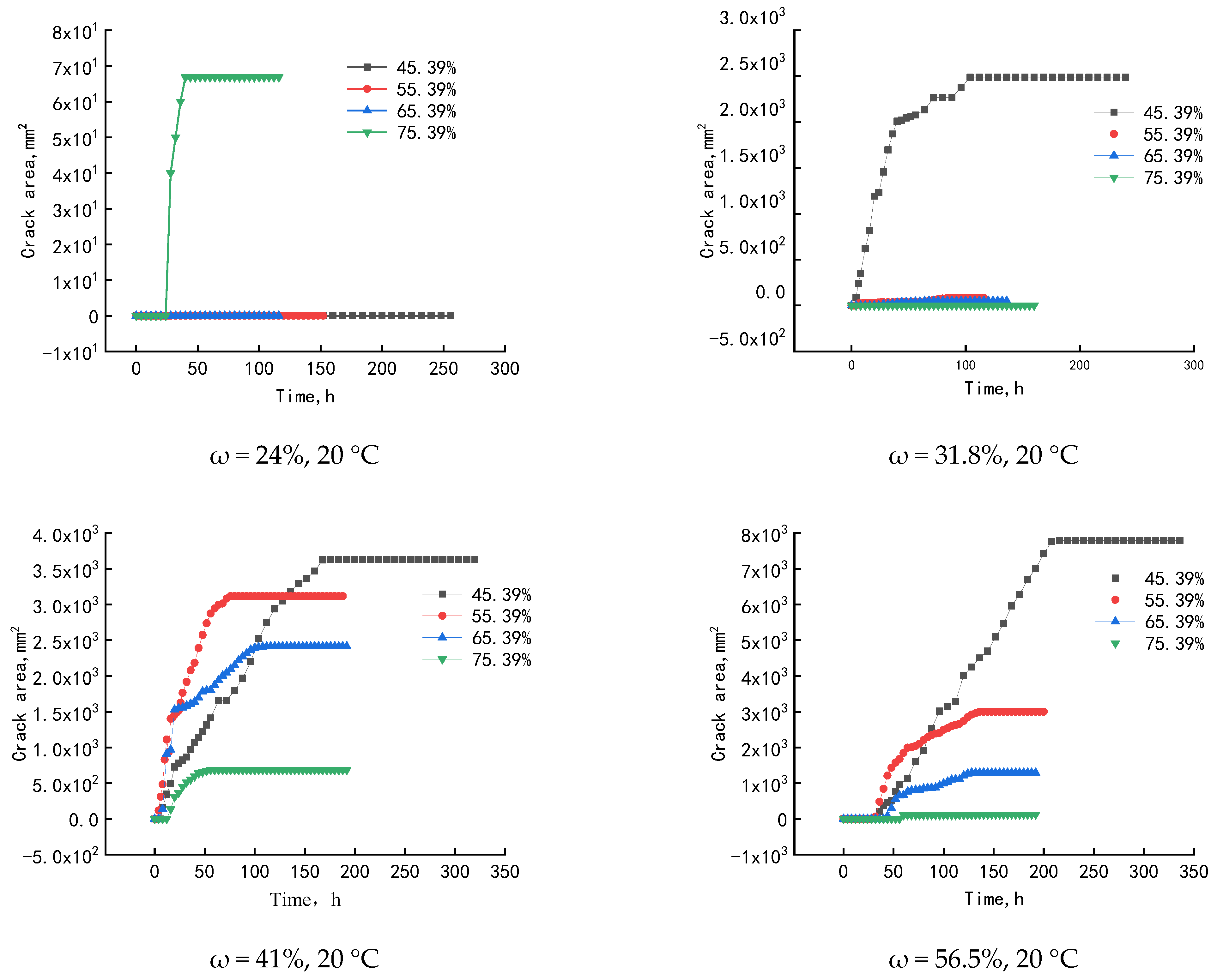 Sustainability 14 13104 g005a