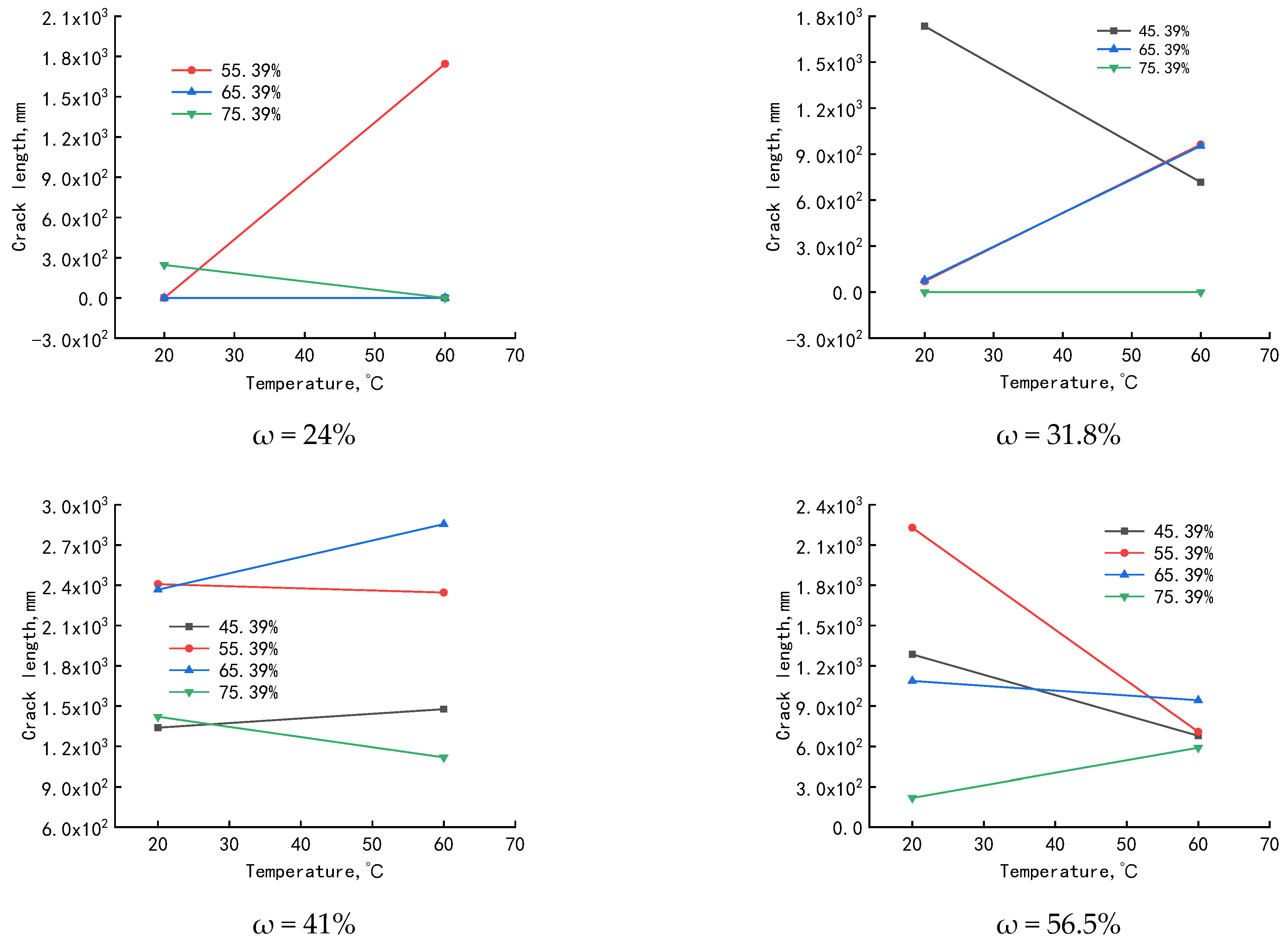 Sustainability 14 13104 g007