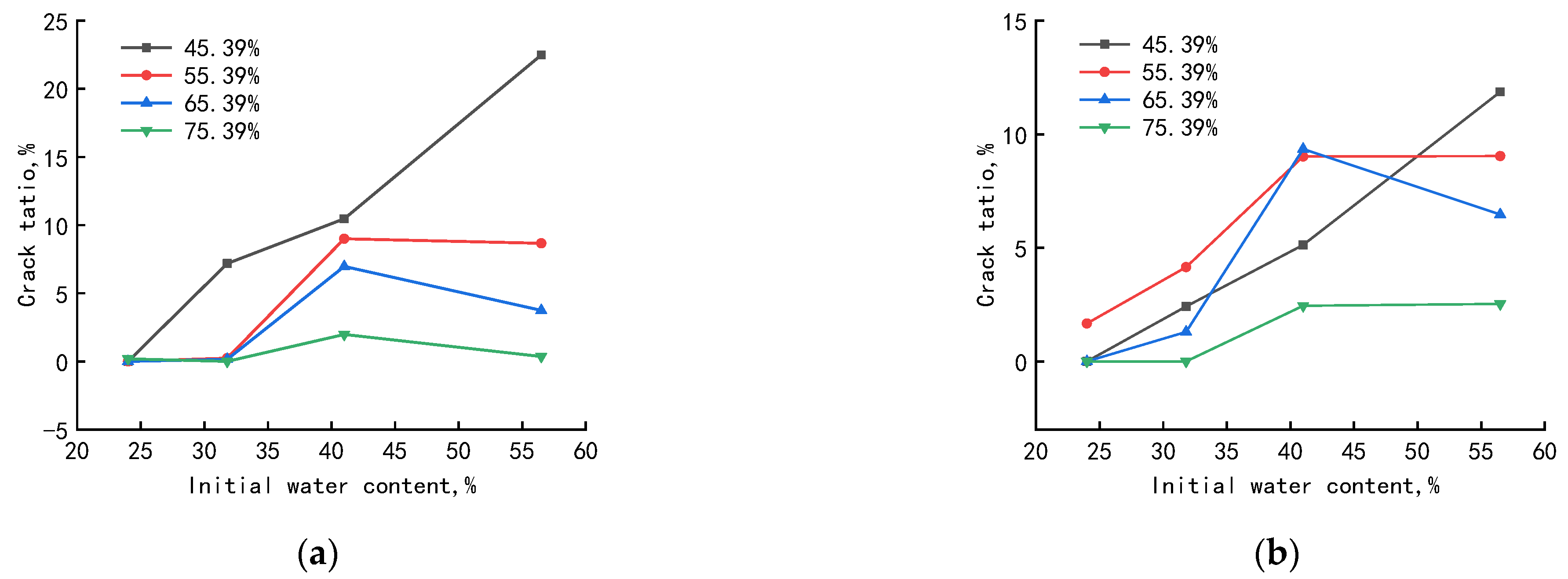 Sustainability 14 13104 g009
