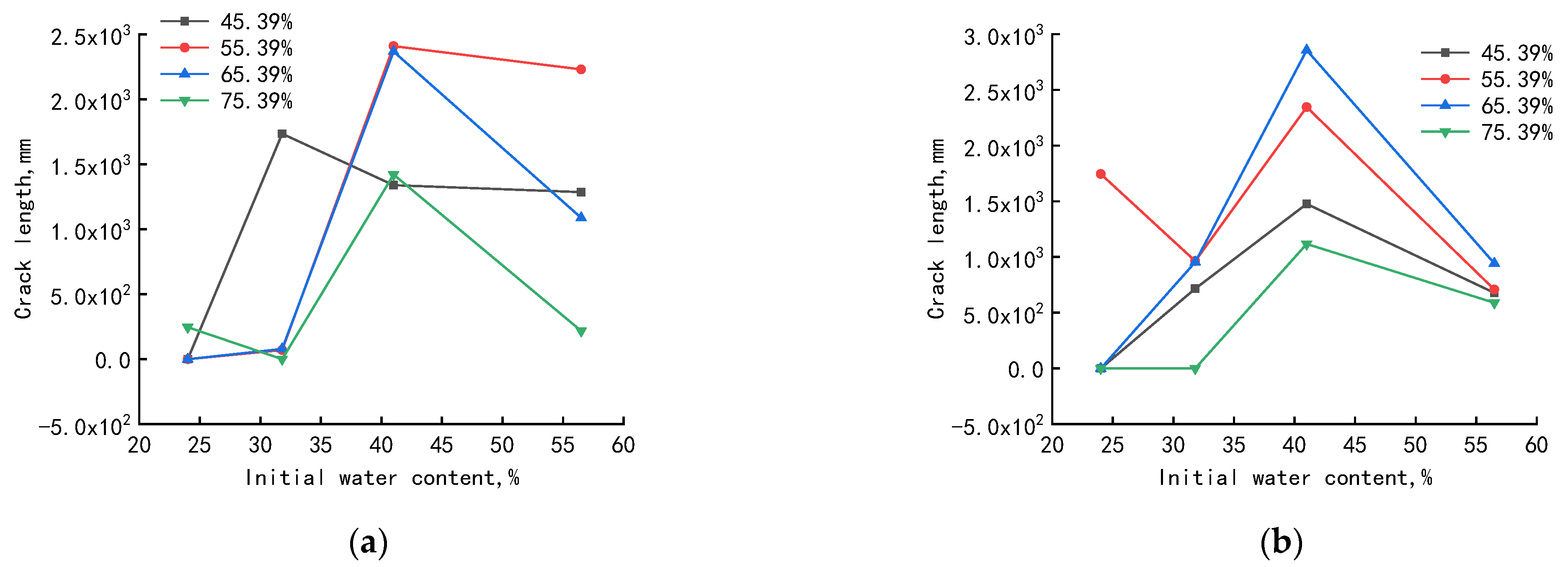 Sustainability 14 13104 g010