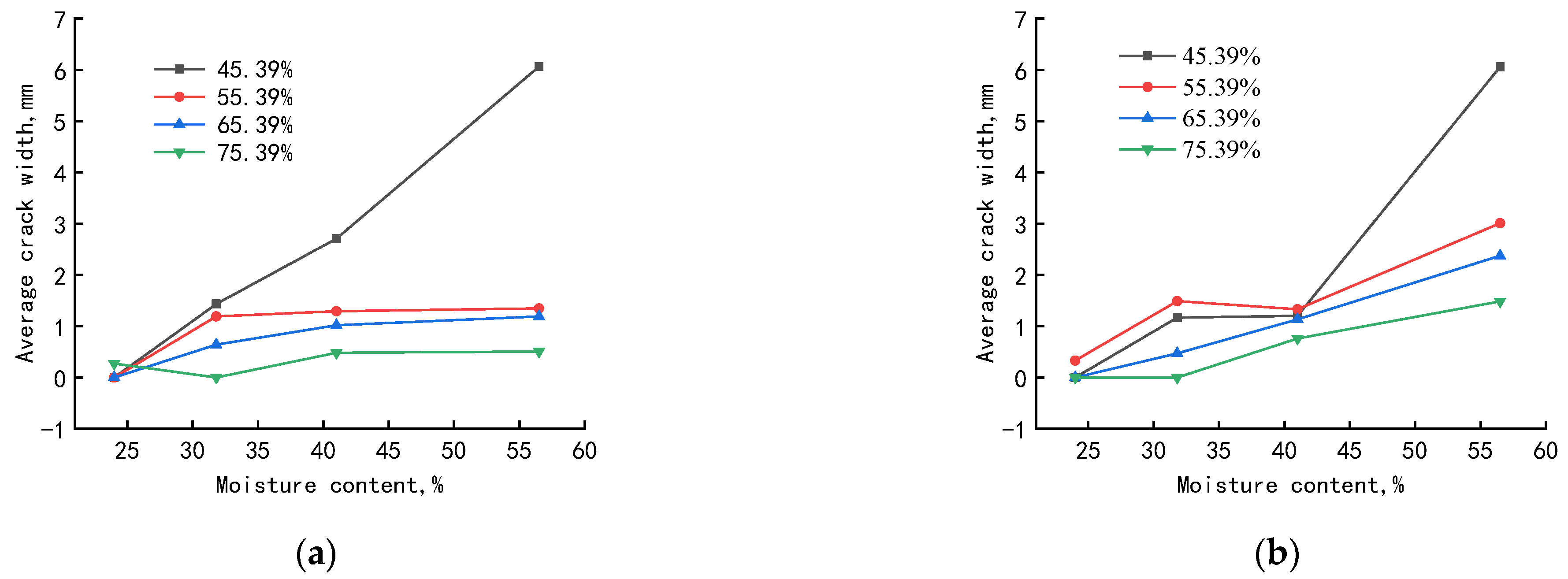 Sustainability 14 13104 g011