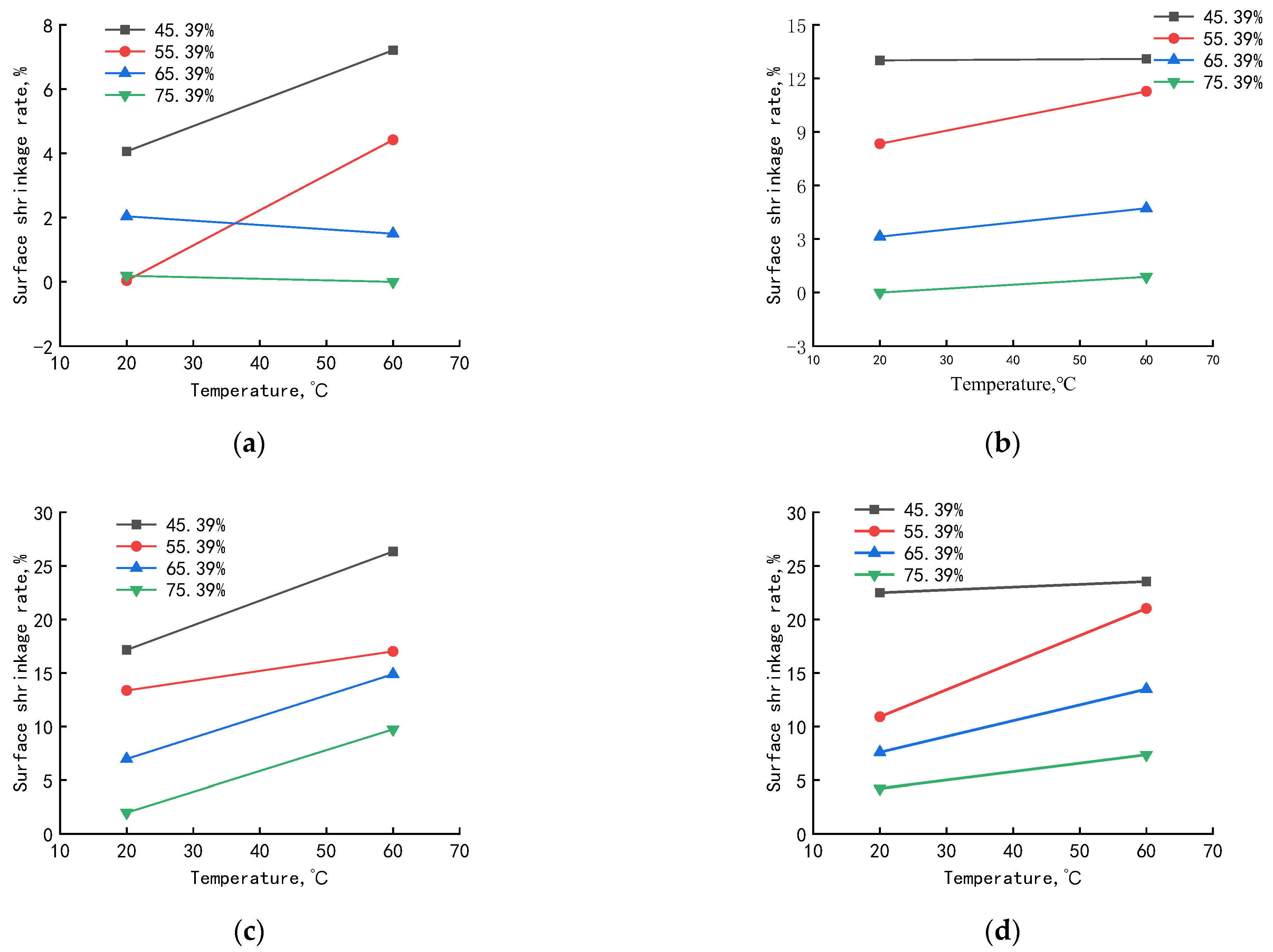 Sustainability 14 13104 g012