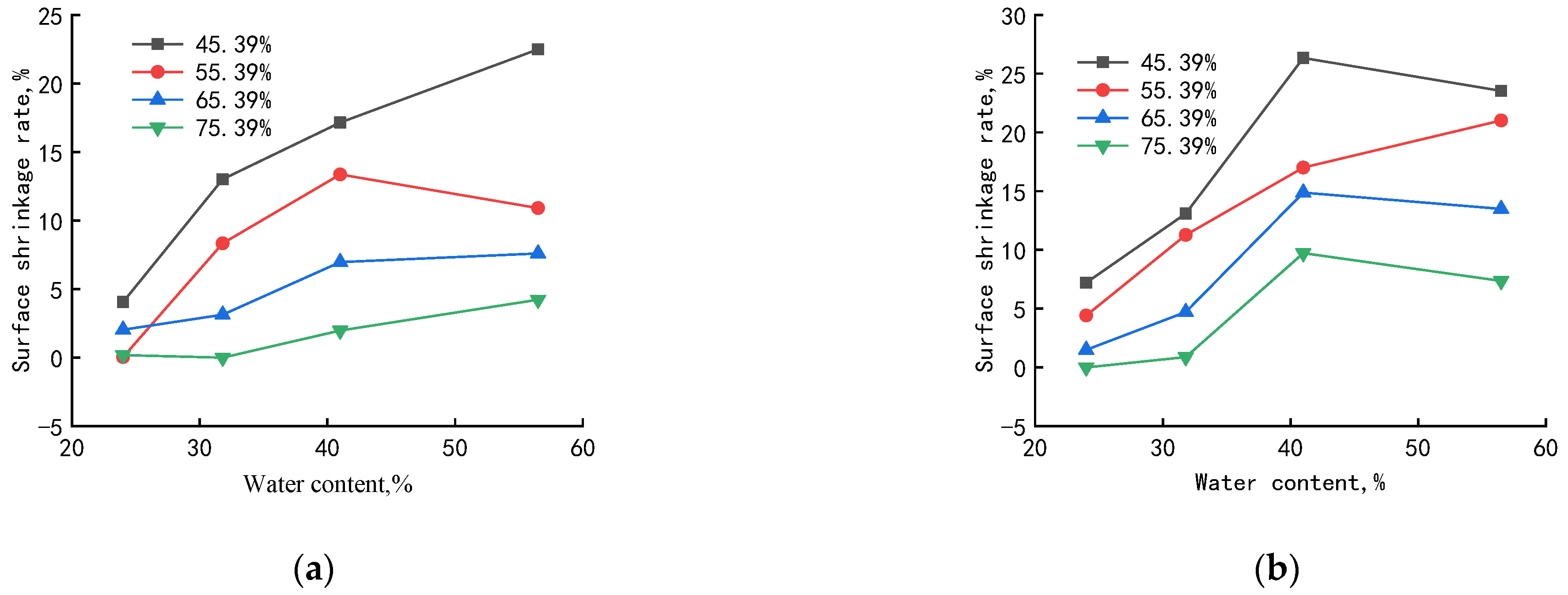 Sustainability 14 13104 g013