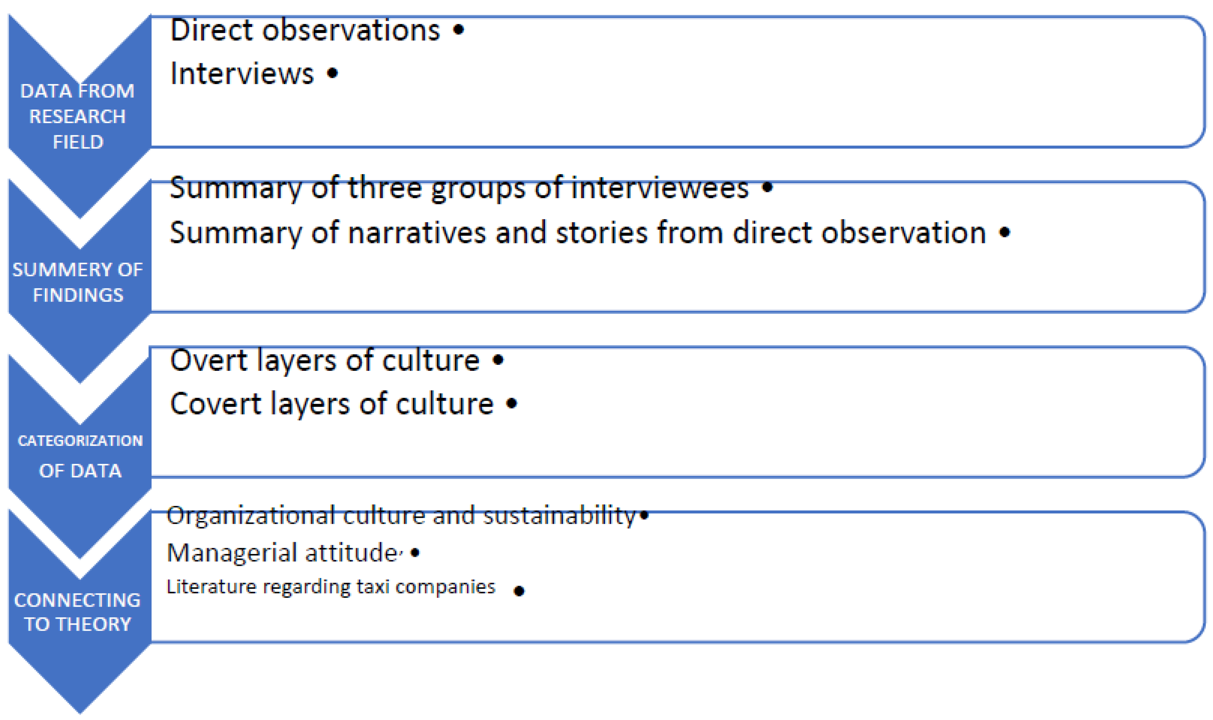 Sustainability 14 13109 g001