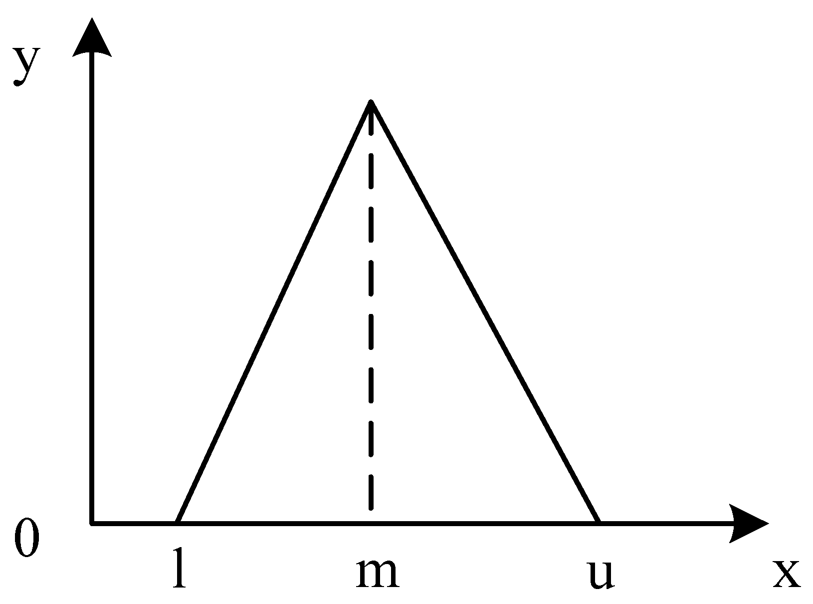 Sustainability 14 13114 g003