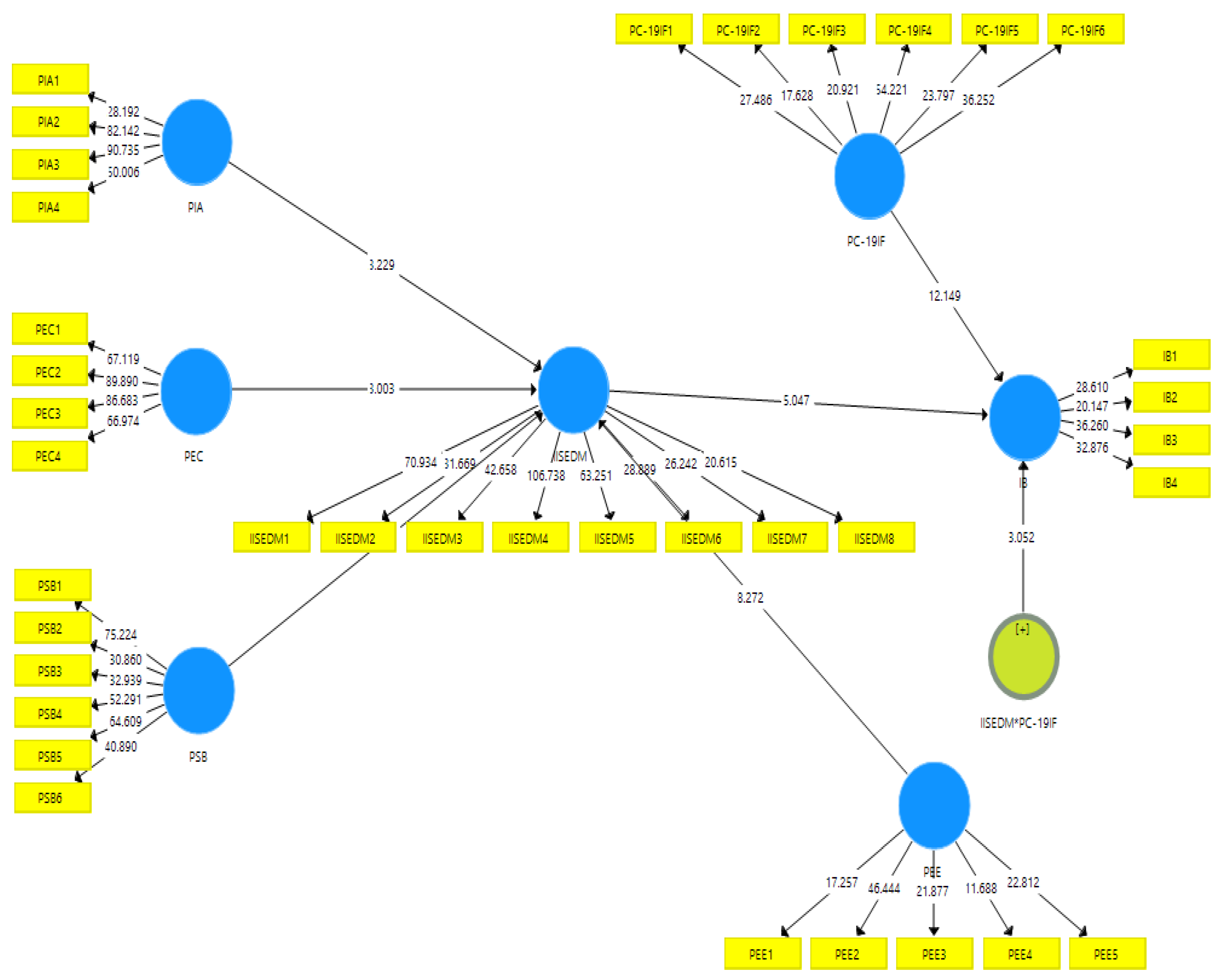 Sustainability 14 13119 g004