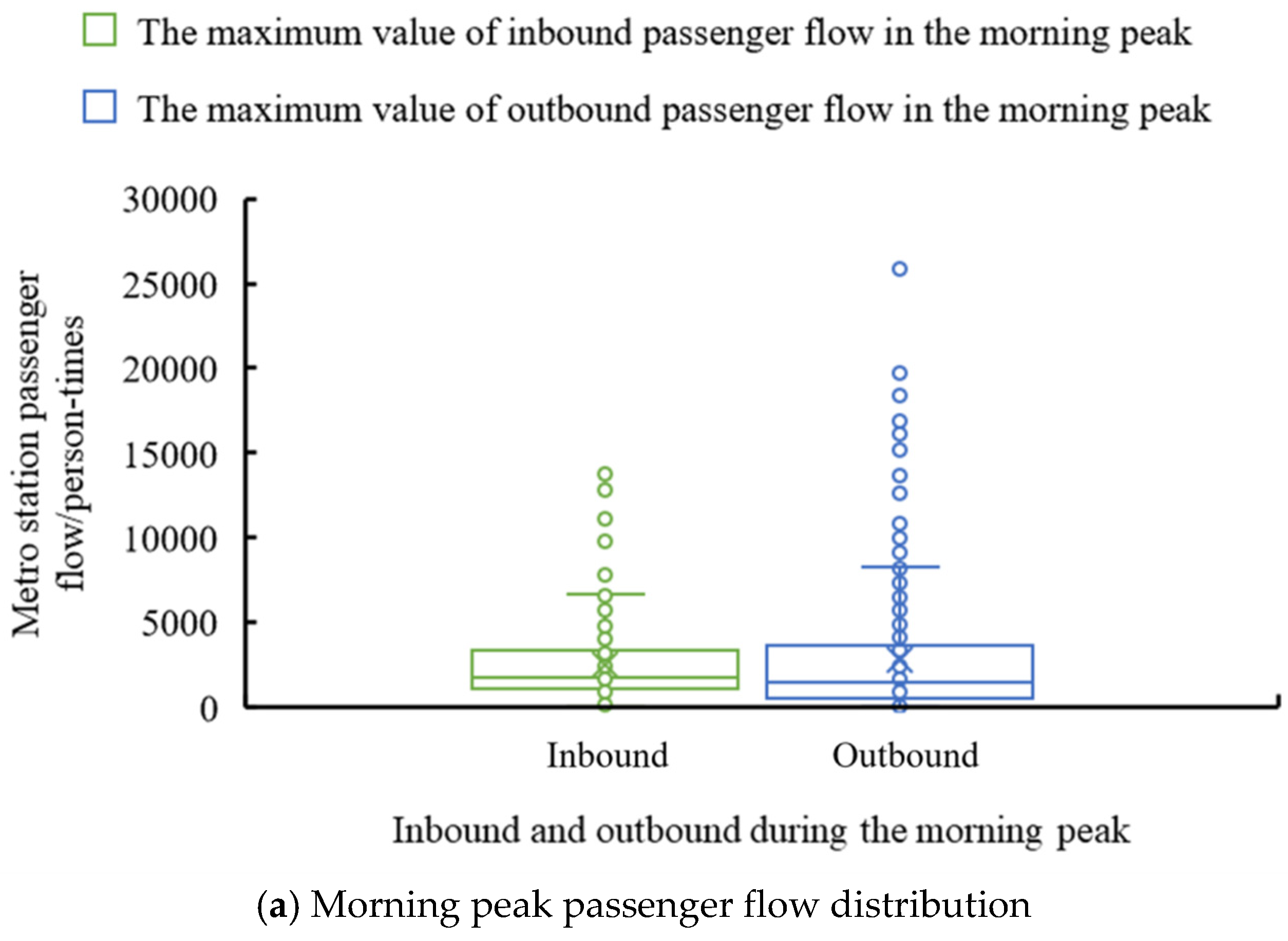 Sustainability 14 13122 g002a Sustainability 14 13122 g002a