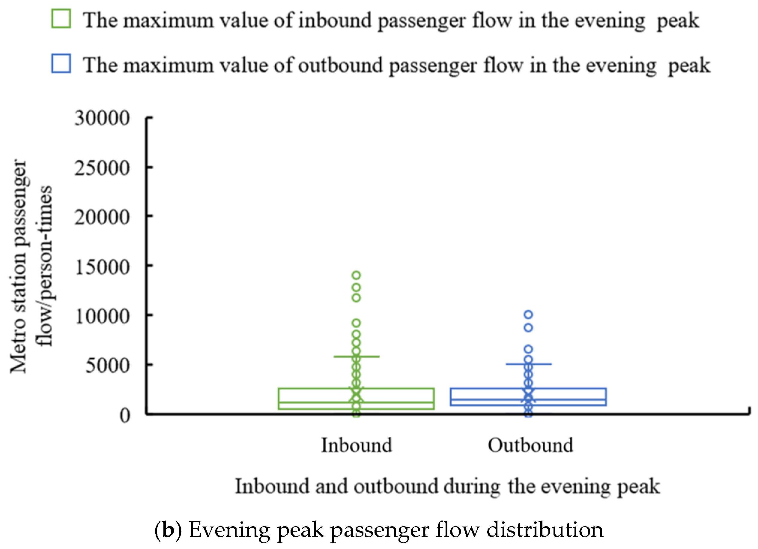 Sustainability 14 13122 g002b Sustainability 14 13122 g002b
