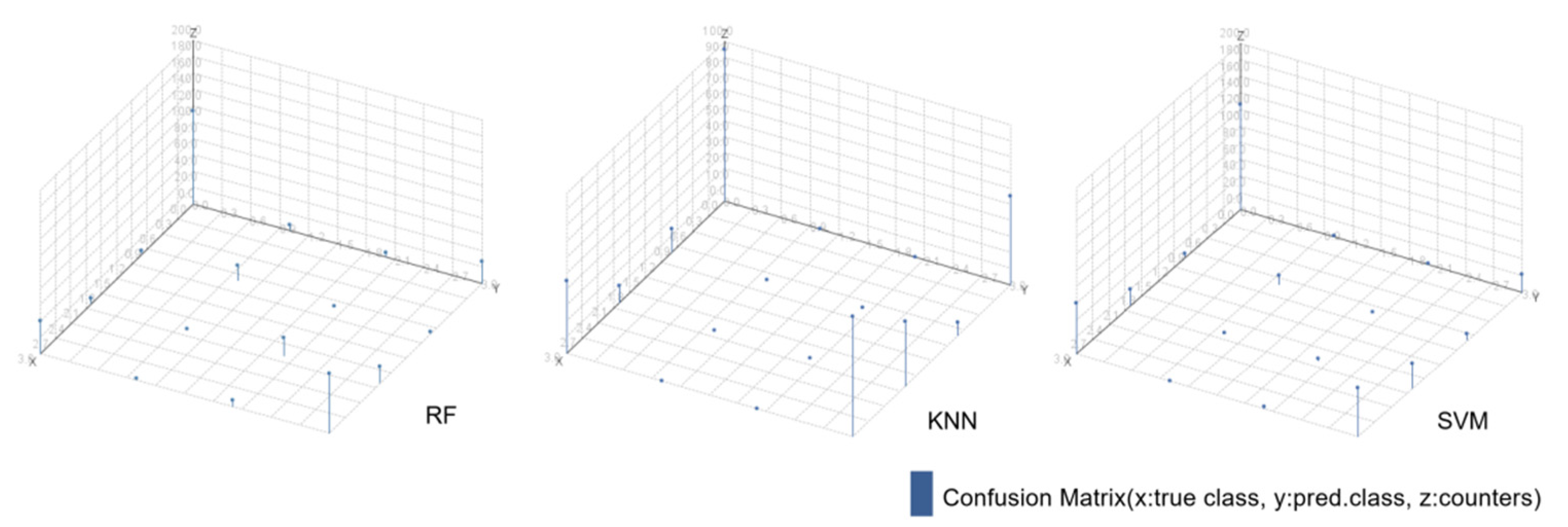 Sustainability 14 13122 g009 Sustainability 14 13122 g009
