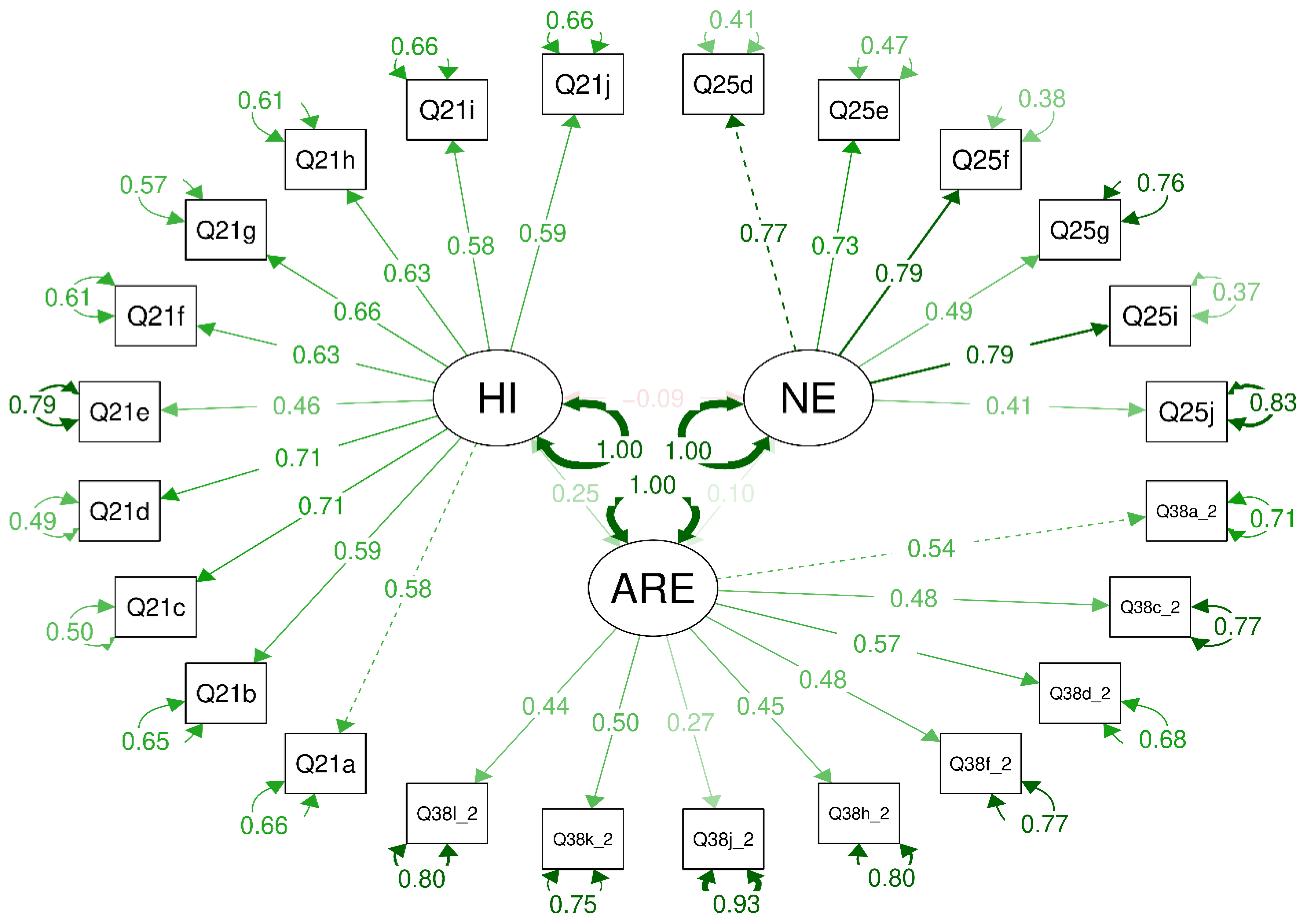Sustainability 14 13123 g001
