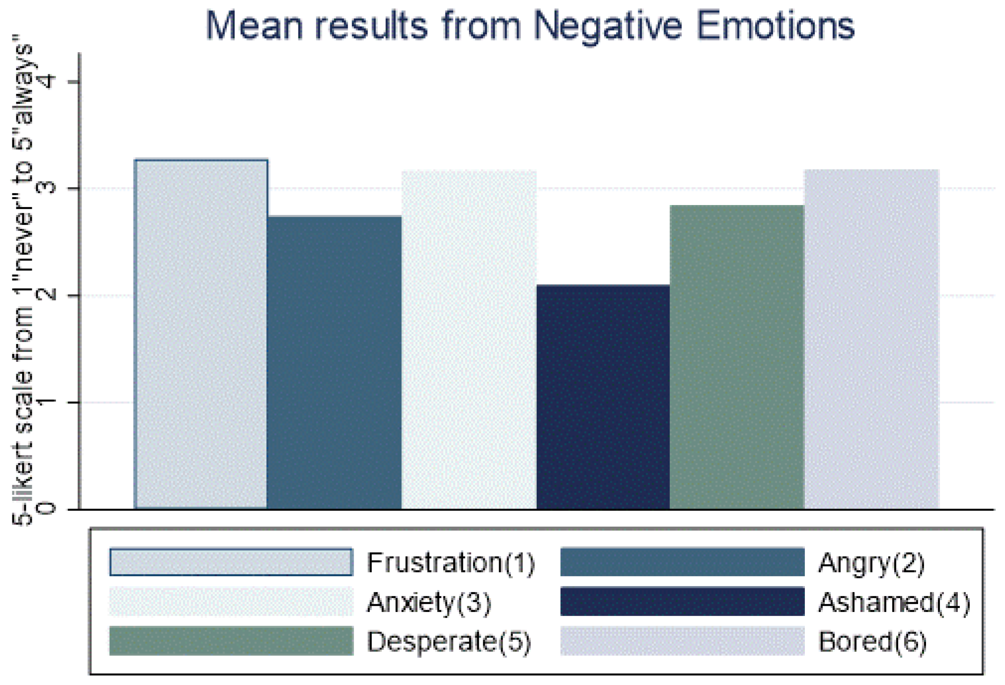 Sustainability 14 13123 g002
