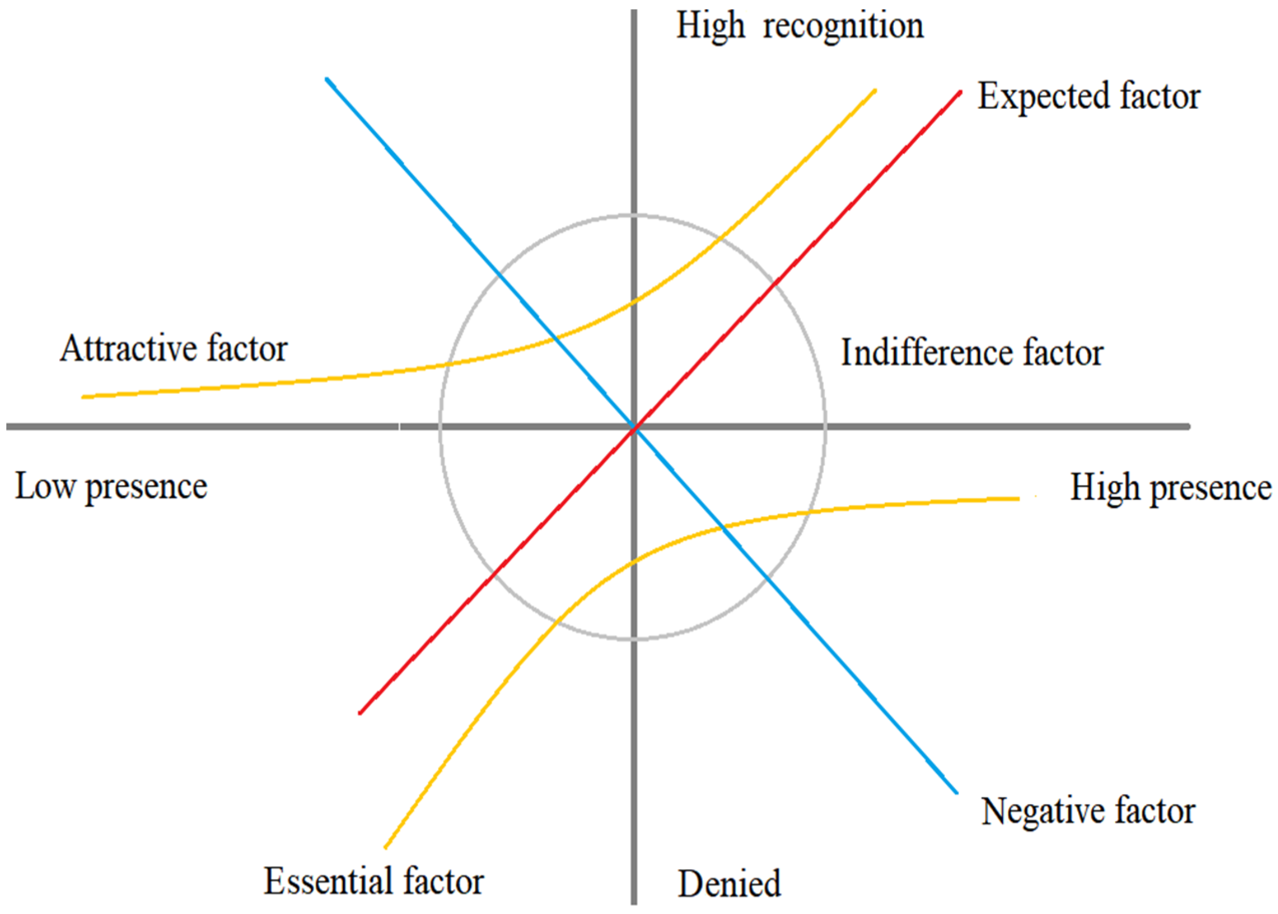 Sustainability 14 13127 g001