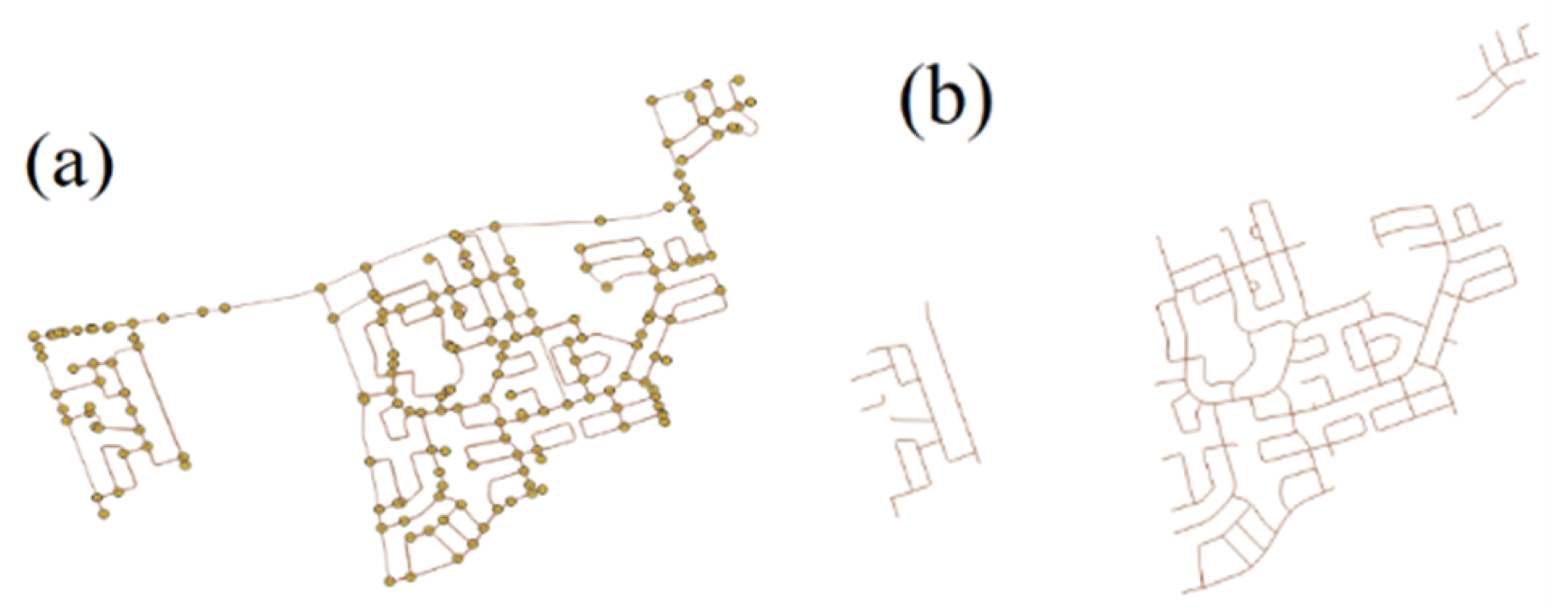 Sustainability 14 13130 g003 Sustainability 14 13130 g003