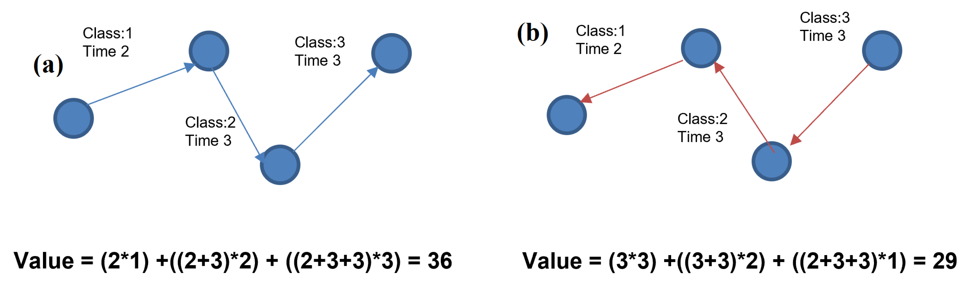 Sustainability 14 13130 g004 Sustainability 14 13130 g004