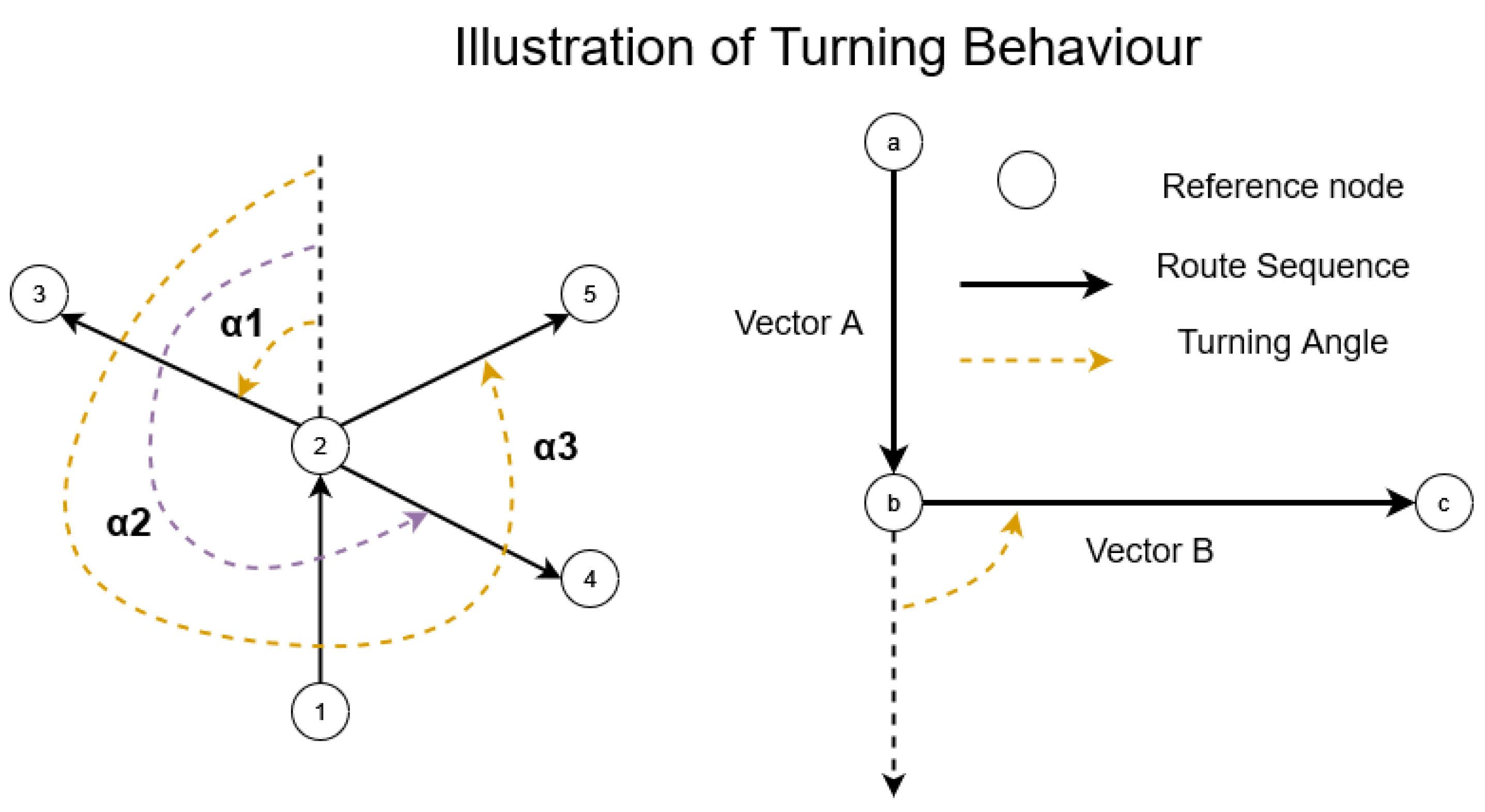 Sustainability 14 13130 g005 Sustainability 14 13130 g005