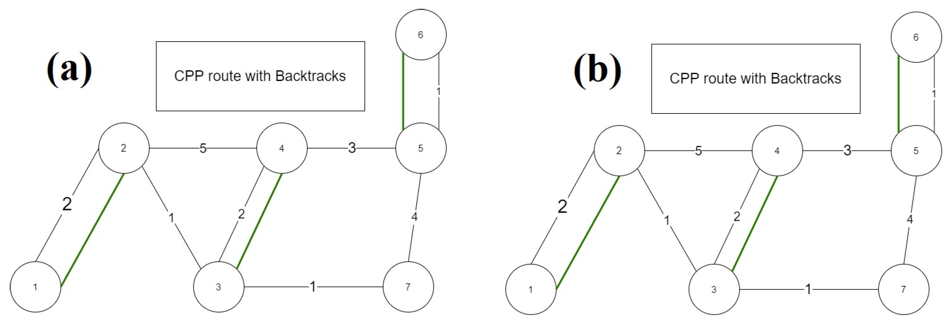 Sustainability 14 13130 g006 Sustainability 14 13130 g006