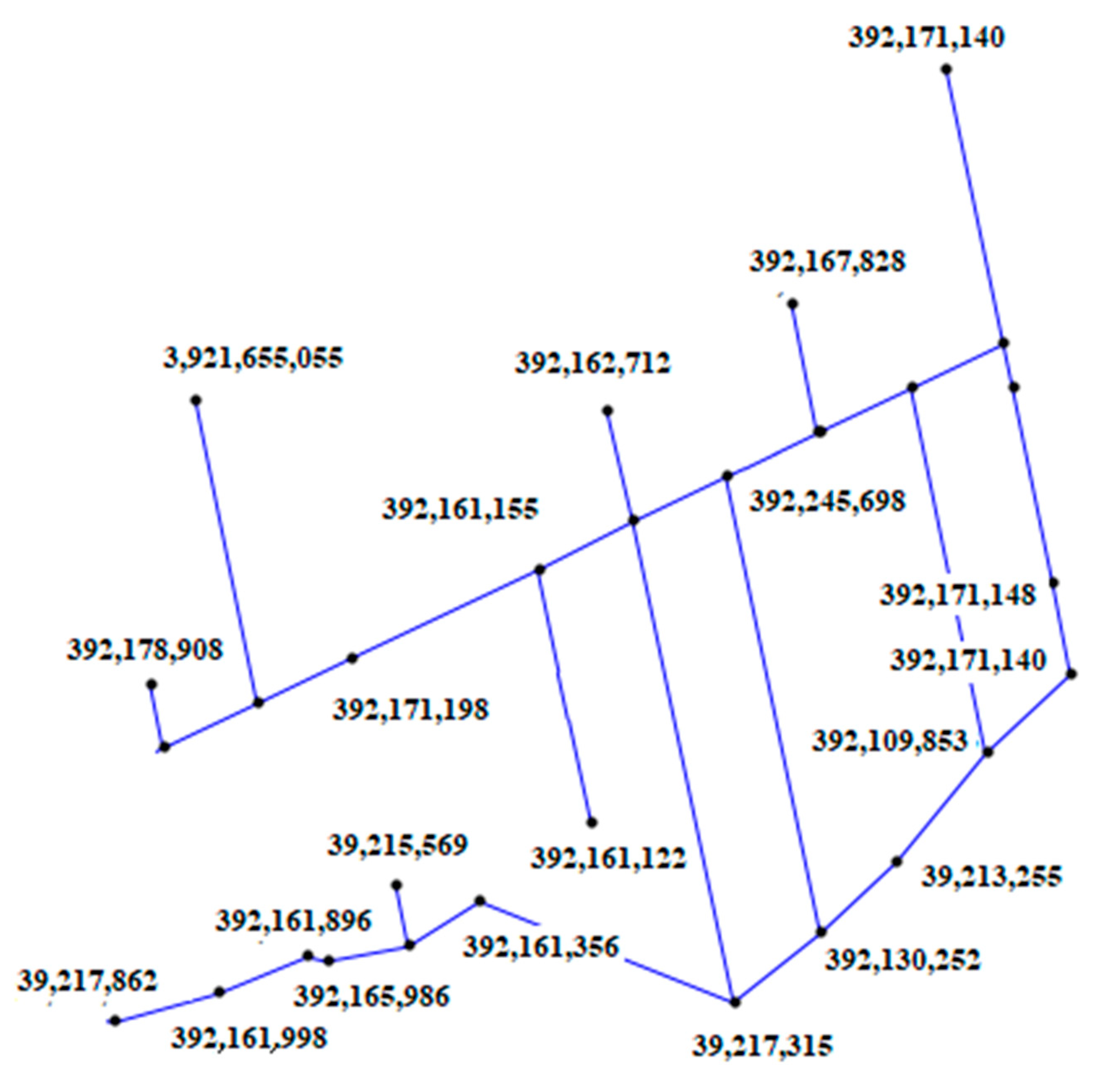 Sustainability 14 13130 g007 Sustainability 14 13130 g007