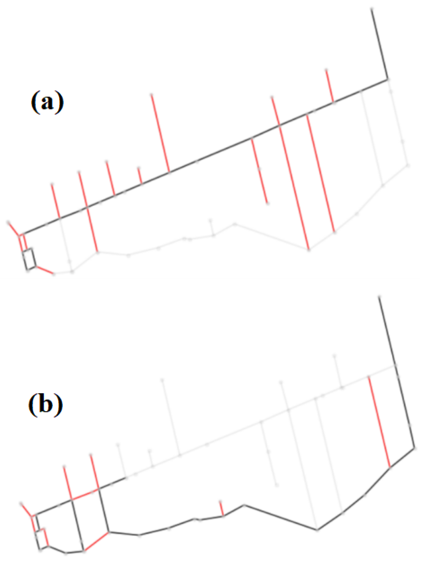 Sustainability 14 13130 g011 Sustainability 14 13130 g011