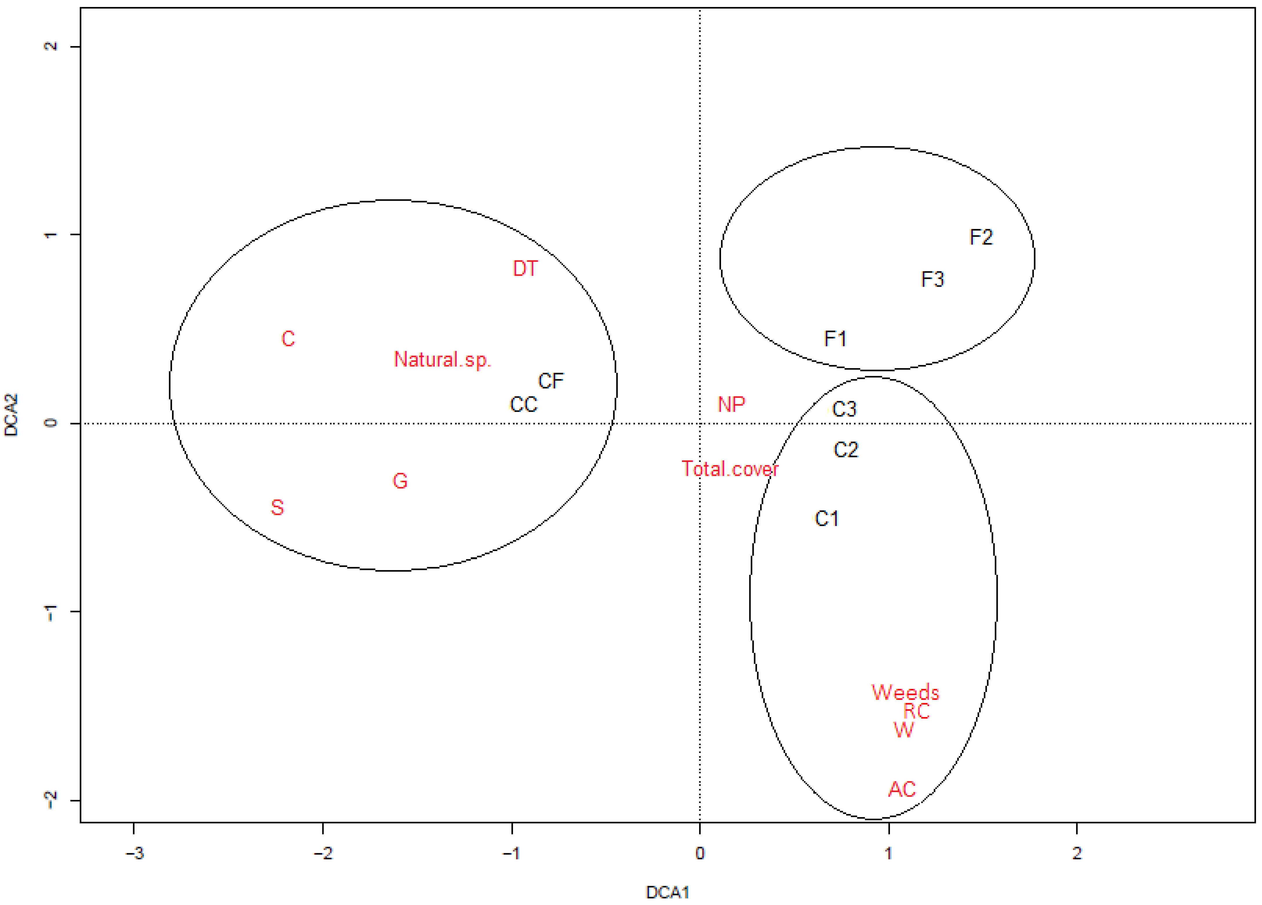 Sustainability 14 13134 g002 Sustainability 14 13134 g002