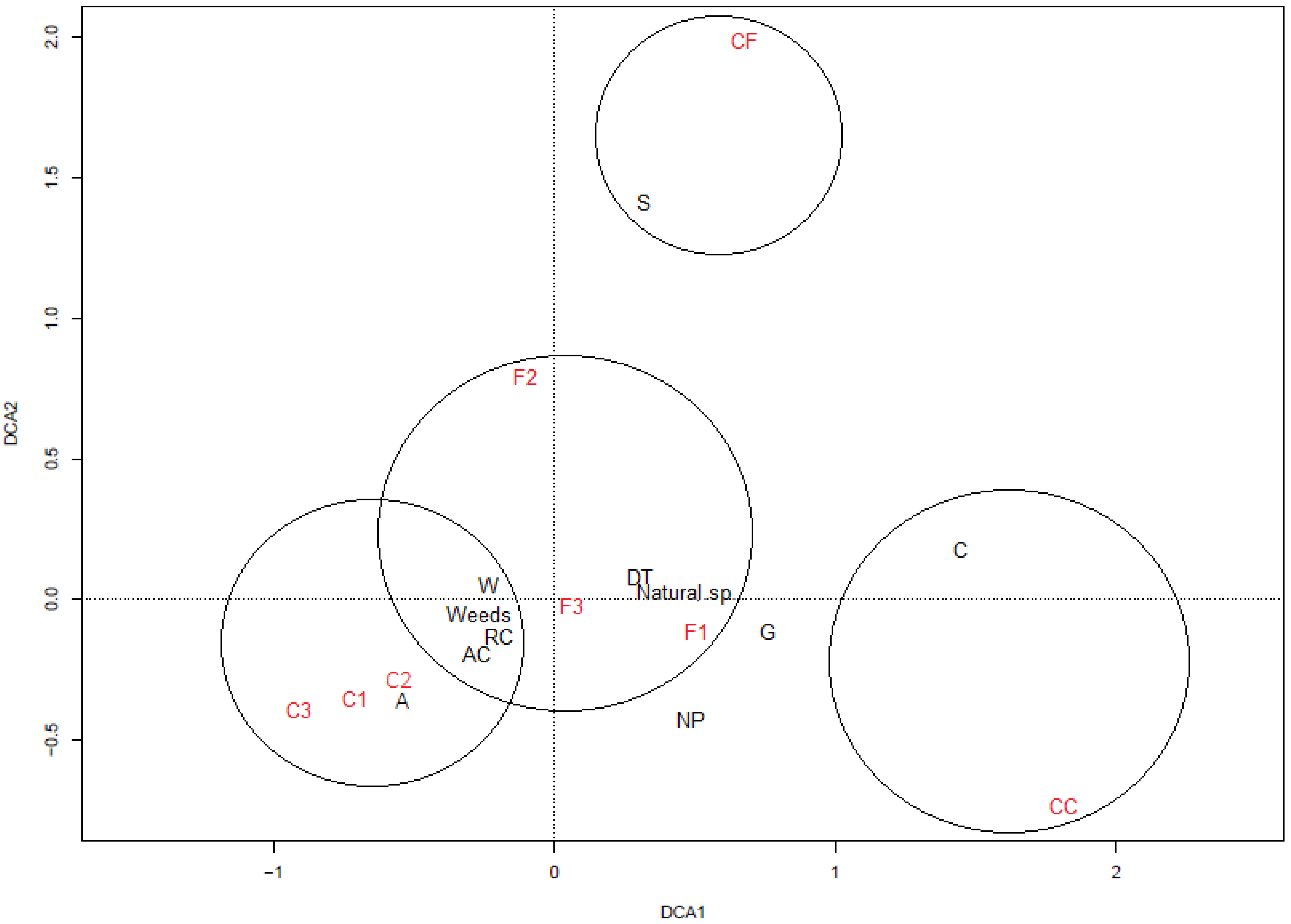 Sustainability 14 13134 g004 Sustainability 14 13134 g004