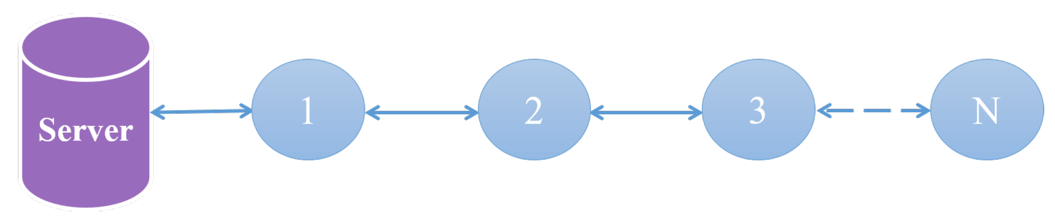 Sustainability 14 13135 g004