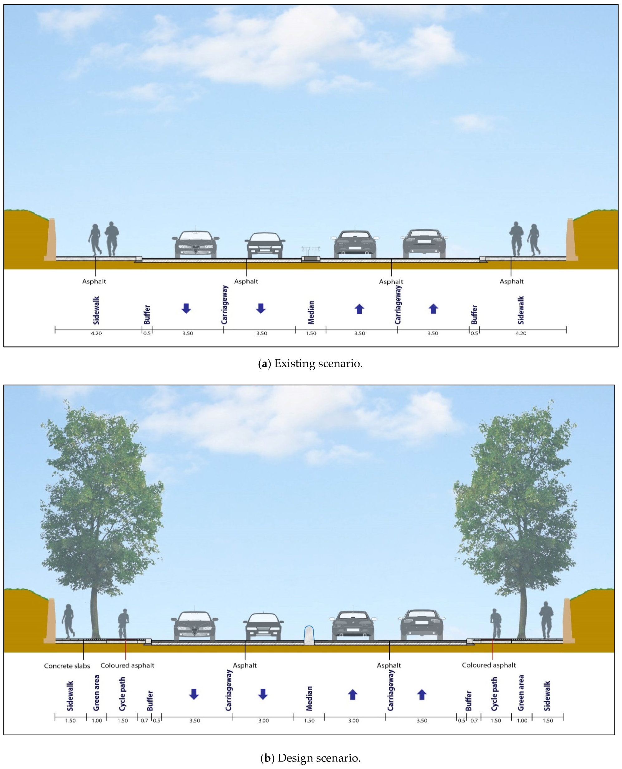Sustainability 14 13142 g004 Sustainability 14 13142 g004