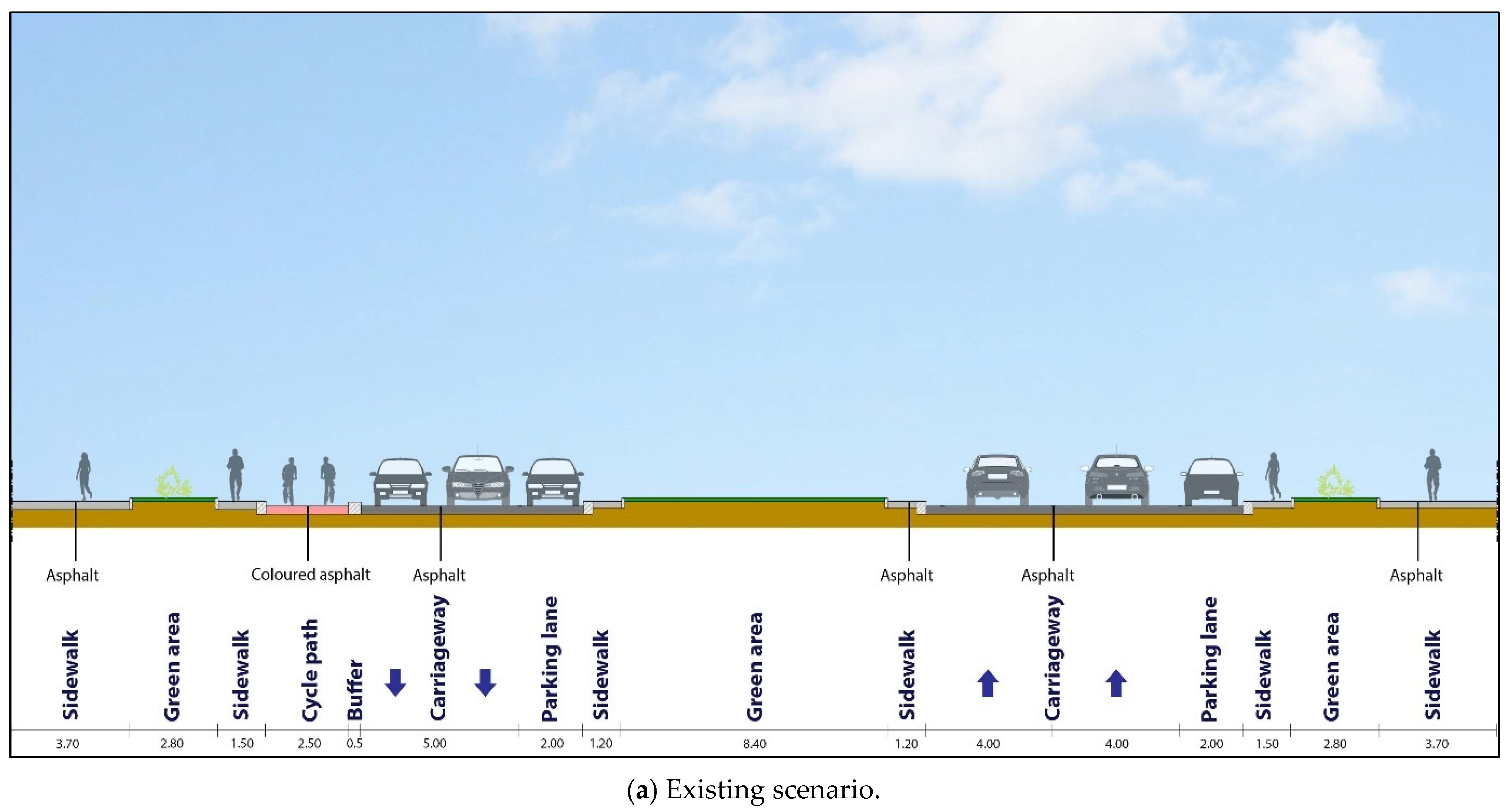 Sustainability 14 13142 g006a Sustainability 14 13142 g006a