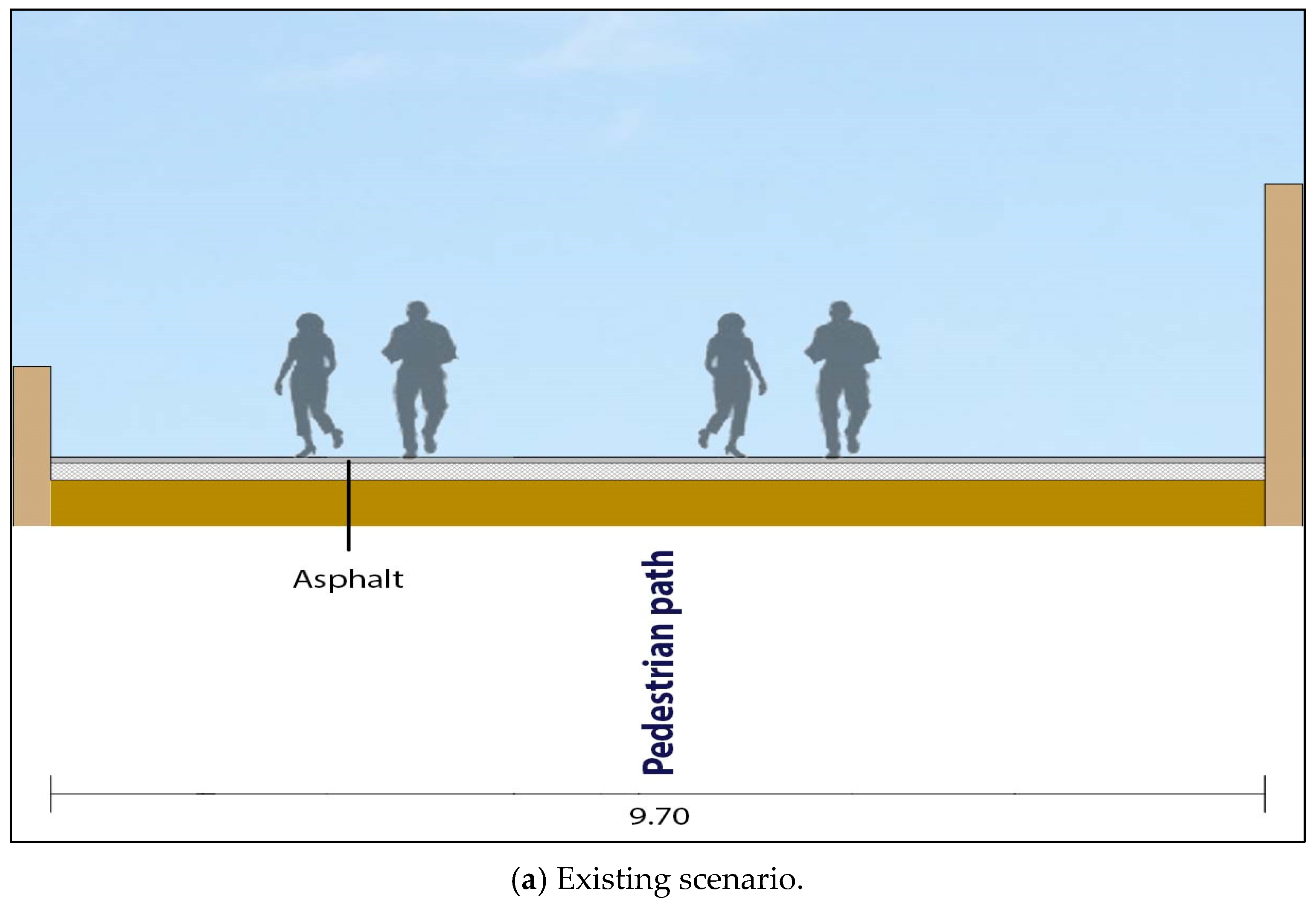 Sustainability 14 13142 g010a Sustainability 14 13142 g010a