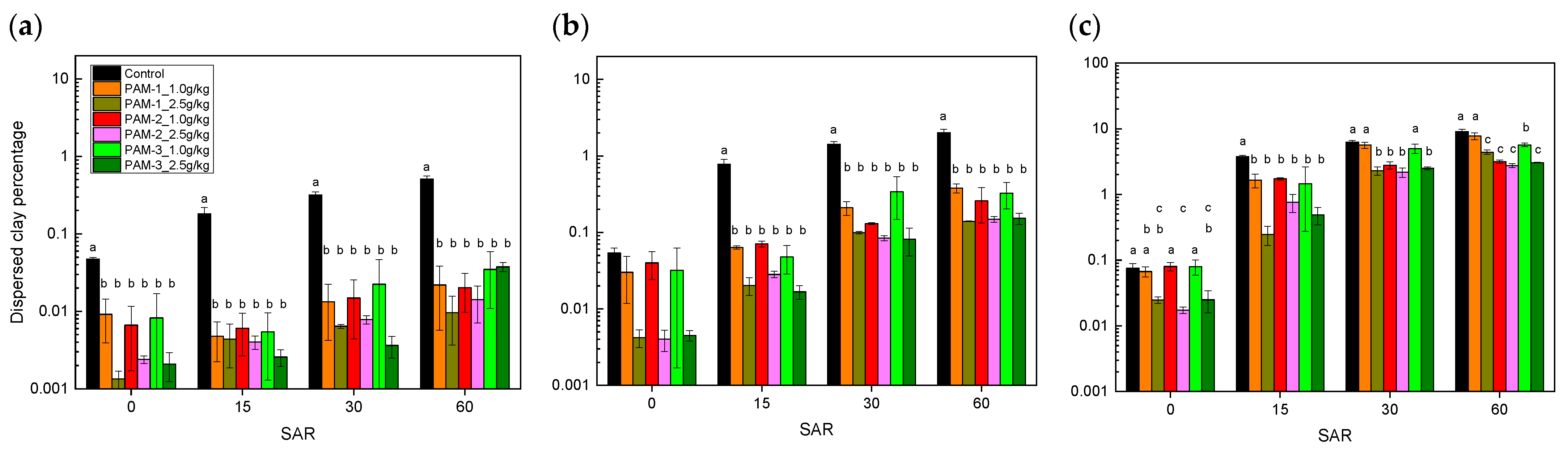 Sustainability 14 13147 g004