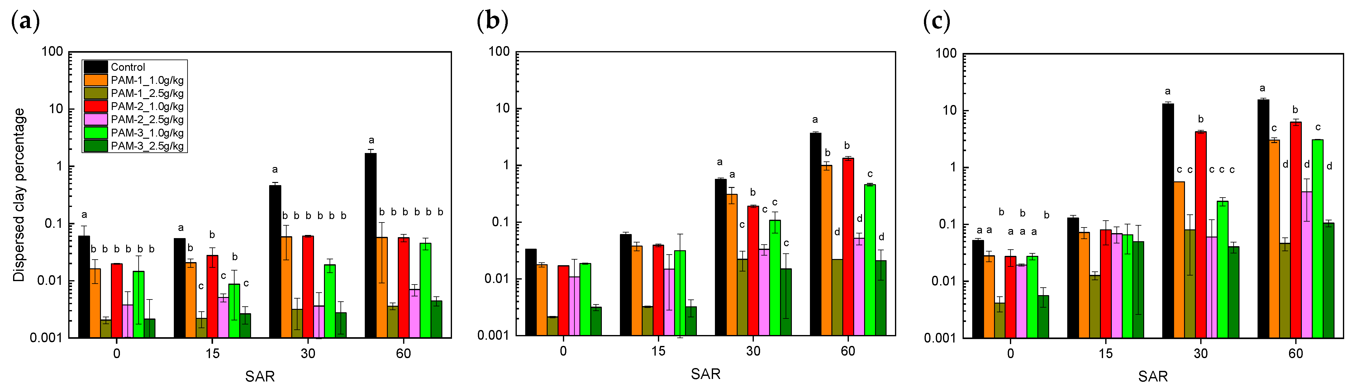 Sustainability 14 13147 g005