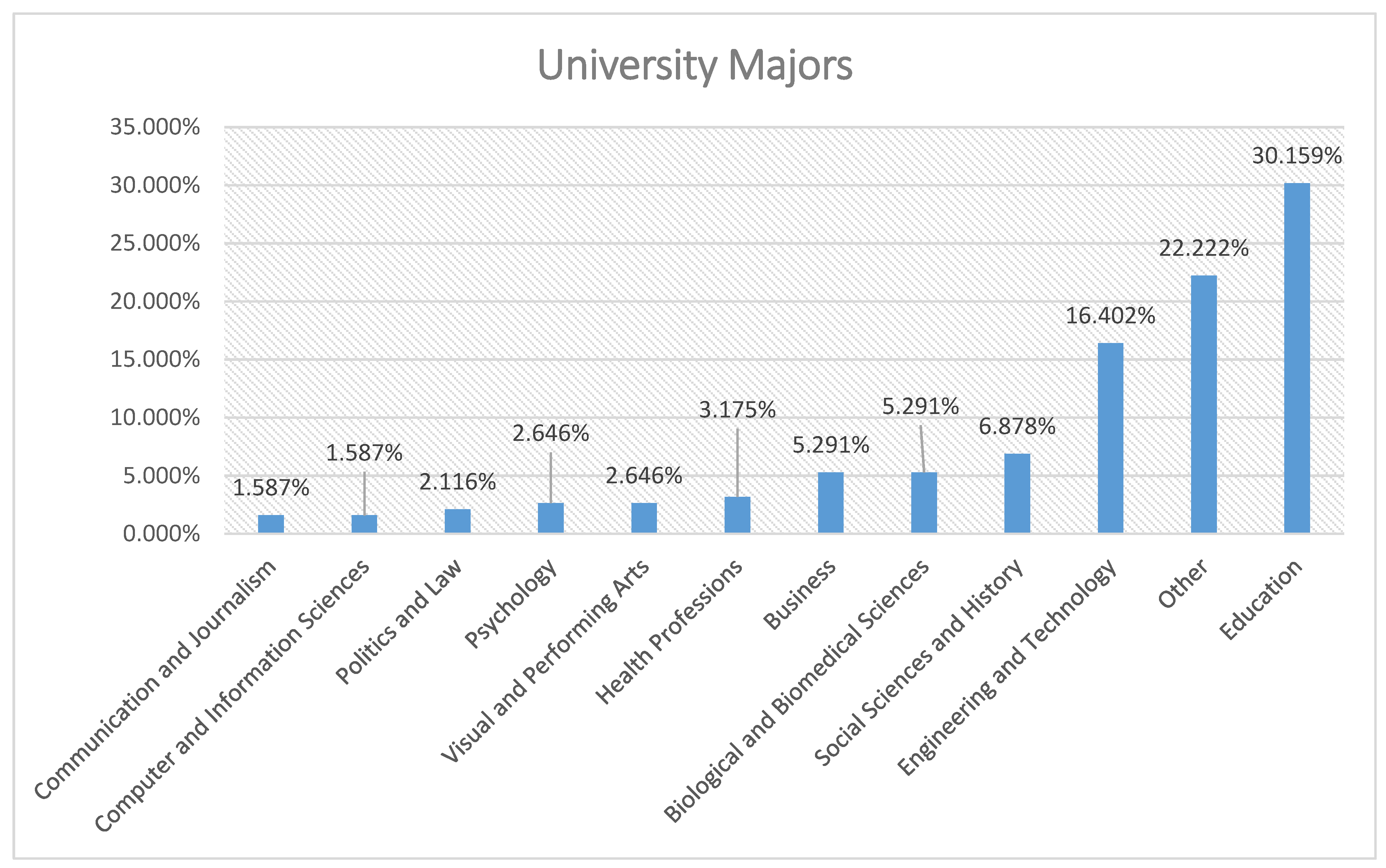 Sustainability 14 13149 g002
