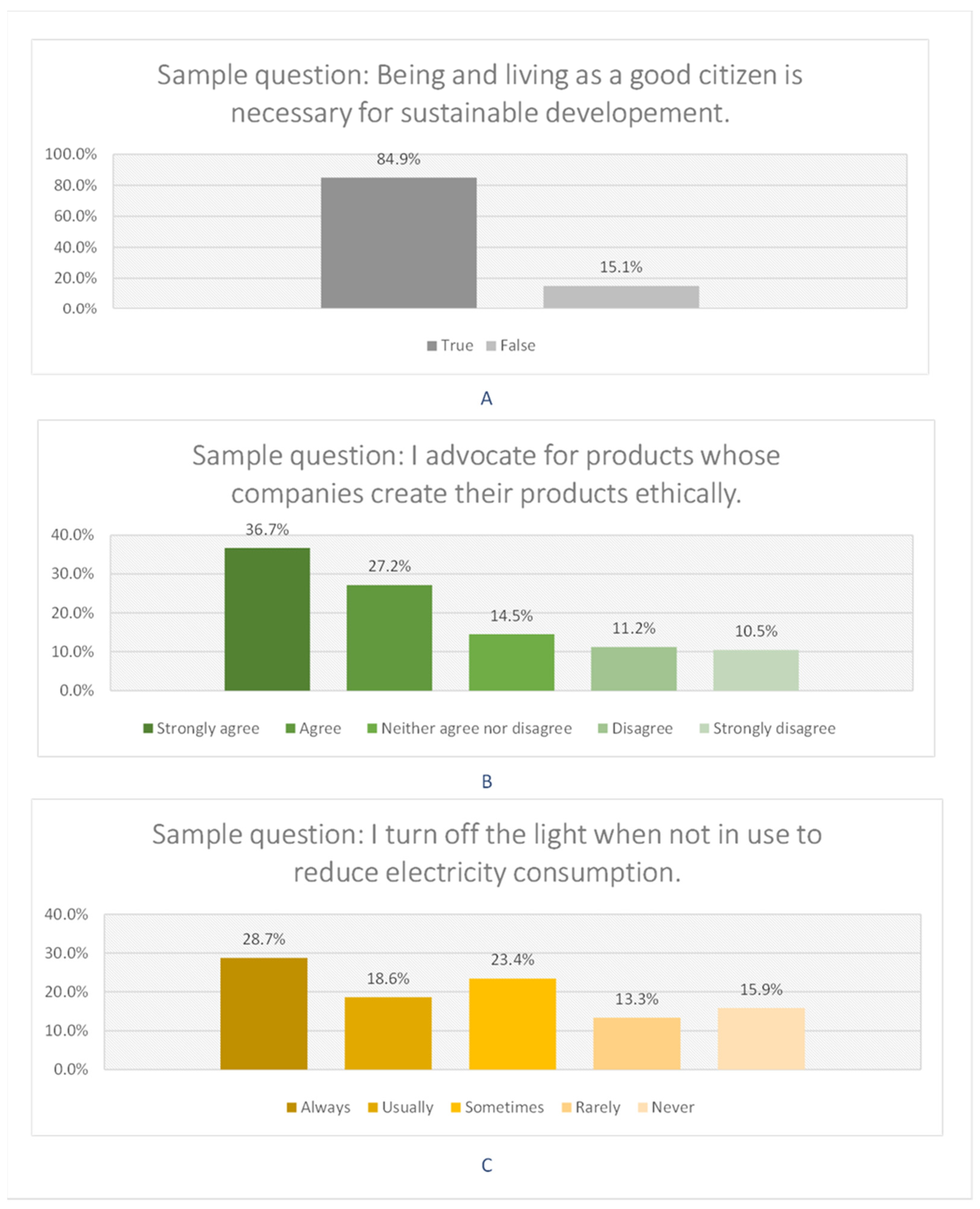 Sustainability 14 13149 g004