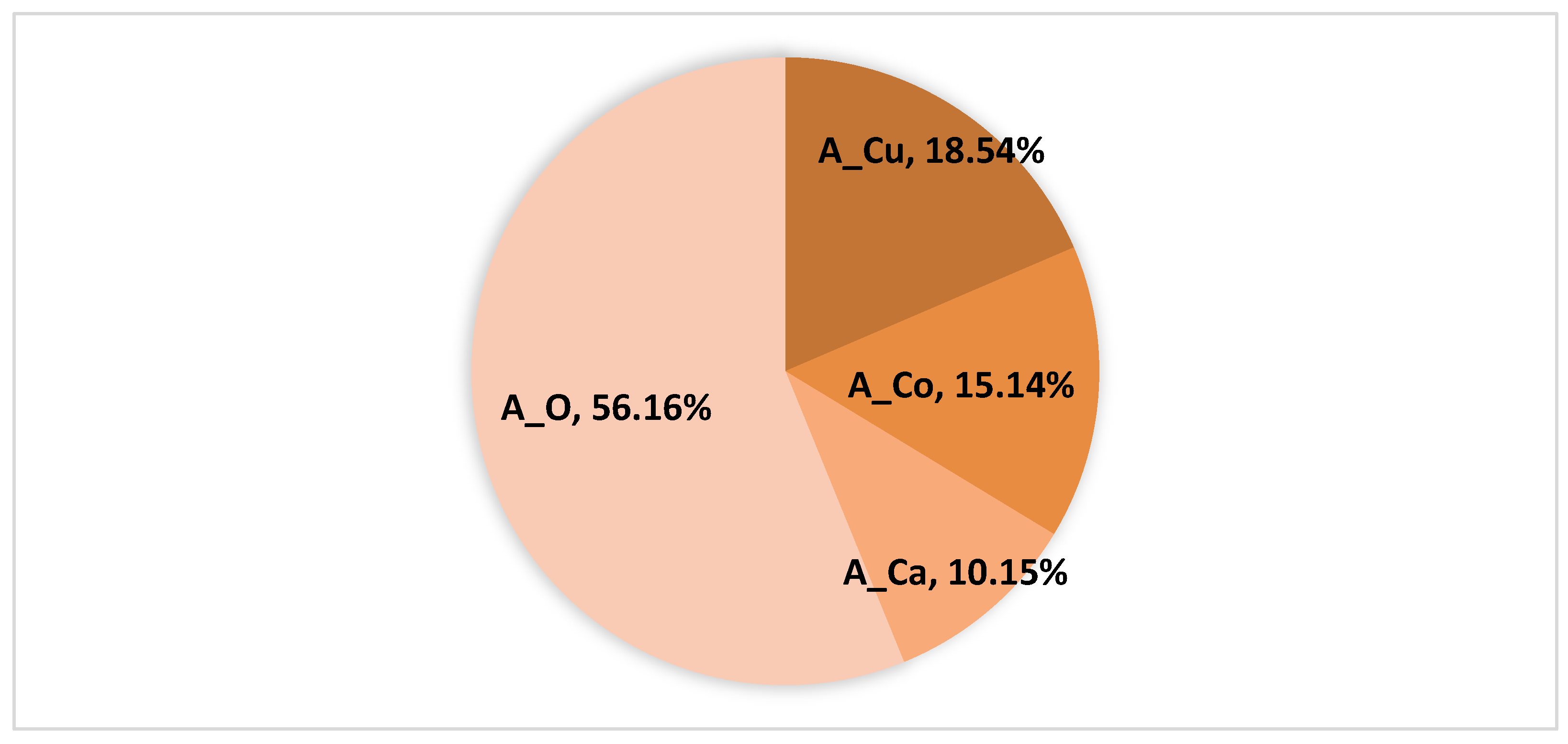 Sustainability 14 13149 g007