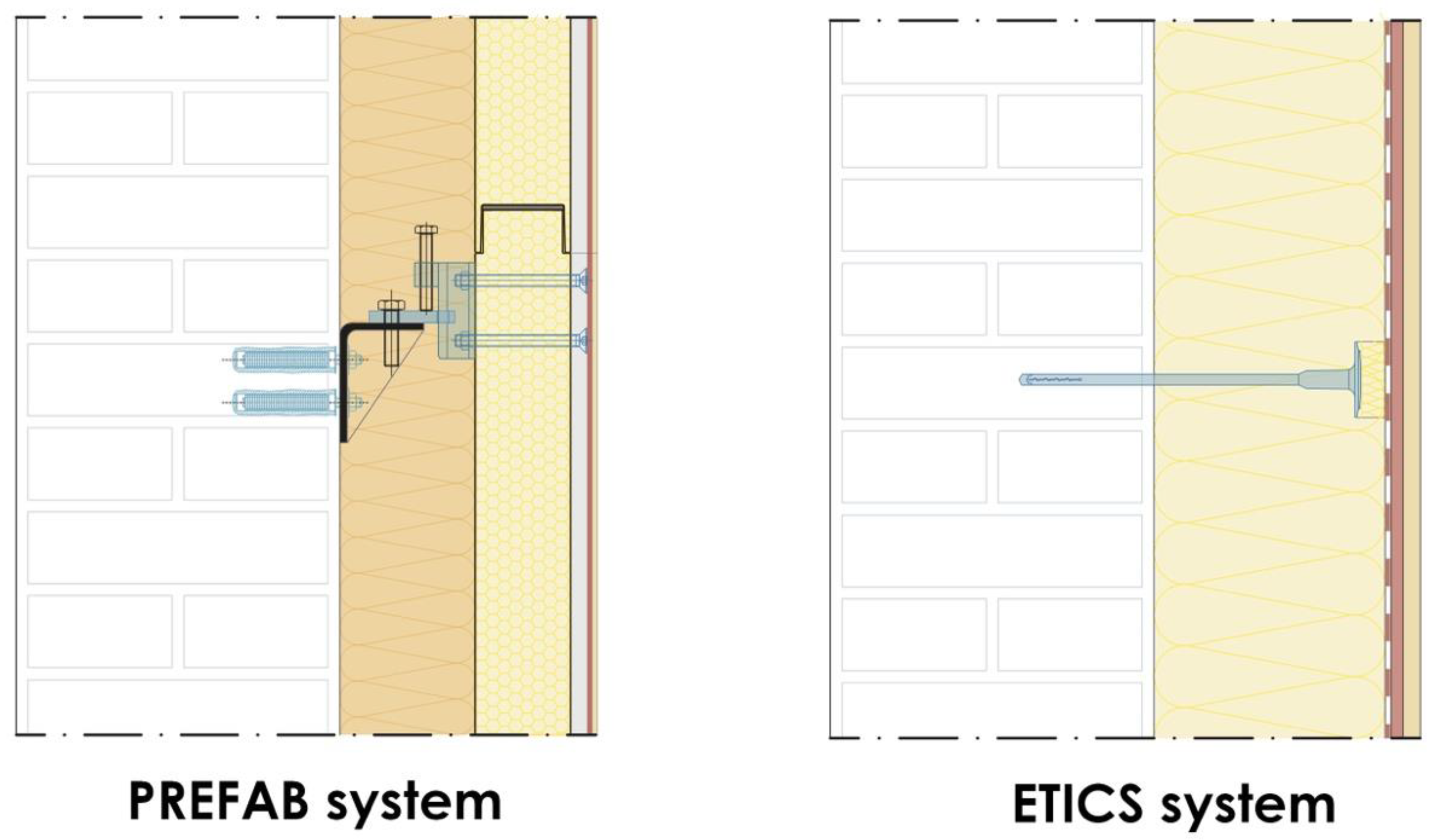 Sustainability 14 13150 g007