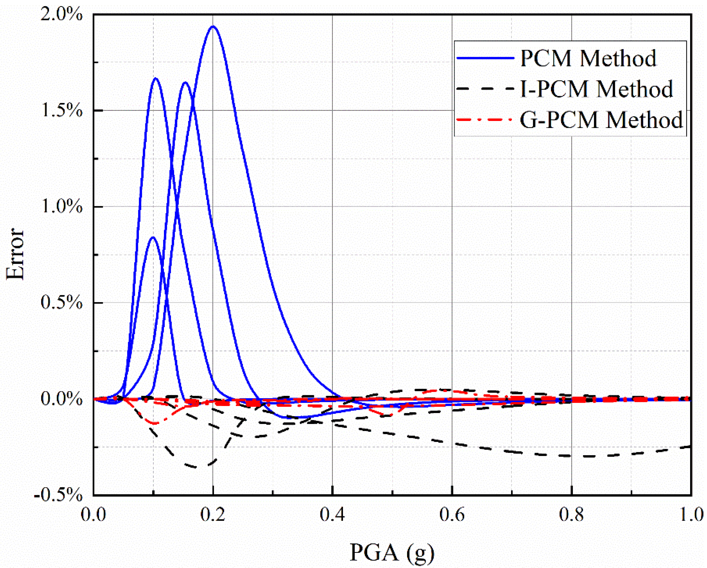 Sustainability 14 13161 g001 Sustainability 14 13161 g001