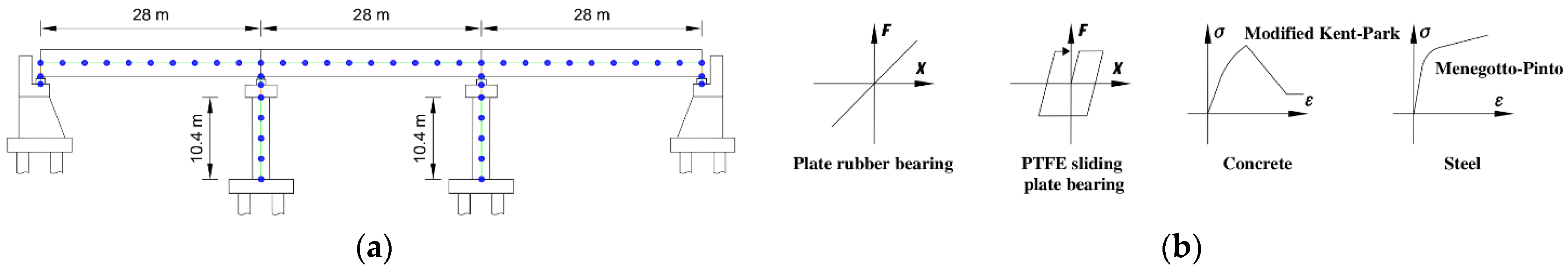 Sustainability 14 13161 g002 Sustainability 14 13161 g002