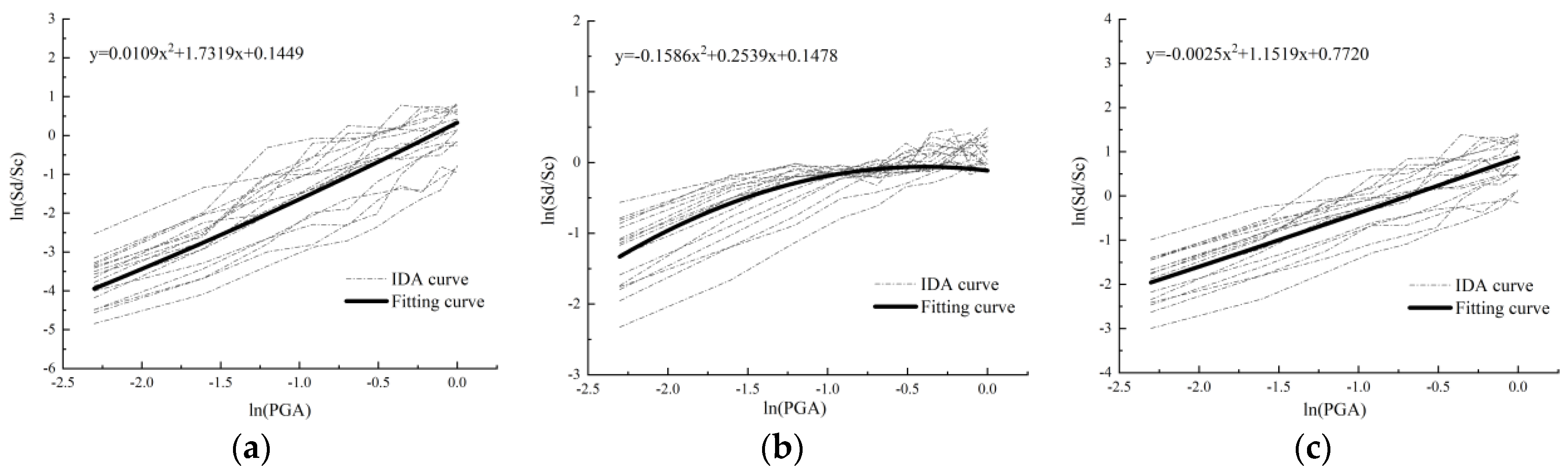 Sustainability 14 13161 g004 Sustainability 14 13161 g004